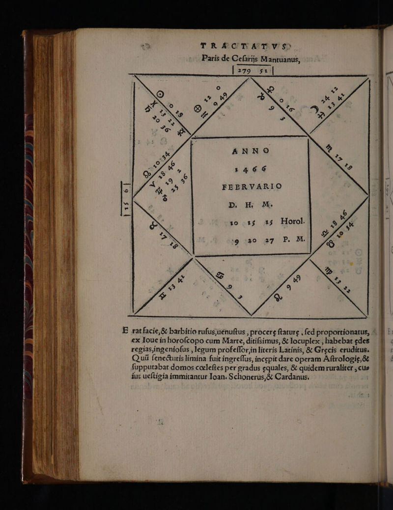 i y P 7 p - TRÁCTÁATYS$ París de Cefarijs Mantuanus, [279 5: 3466 FEBRERVARIO D, H M. 1$ Horol.. 10 . 15 9 ^20 27 P. M. ex Ioue in horo(copo cum Marte, dítifsimus, &amp; locuplex , habebat edes regias;ingeniofus , legum profefTor,in literis Latínis, &amp; Grecis eruditus. Q uii fenectutis límína fuit inereífus, incepit dare operam Aftrologie,&amp; fupputabat domos coeleftes per gradus equales, &amp; quidem ruraliter , cus iuc ueftígía immitantur Ioan. Schonerus,&amp; Cardanus.