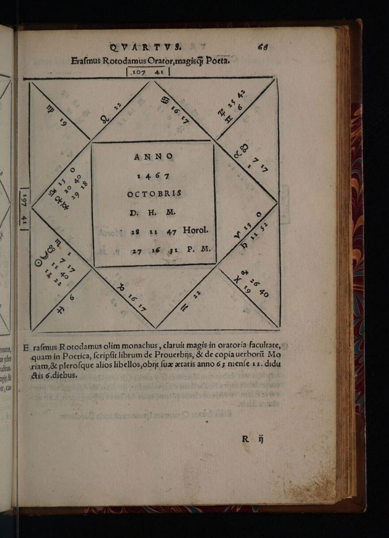 ÁNRNO 1t 4 6 7 OCTOBRIS JD. H. M. 27 316 31 P. M, E rafmus Rotodamus olim monachus , claruít magís ín oratoría facultate, Á 1 j . 4 * quam ín Poetica, (crípfit librum de Prouerbijs, € de copíauerborit Mo 4riam,&amp; plerofque alíos líbellos,obrjt fuae aetatis anno 65 mente 11. didu -&amp;is 6.díebus. |