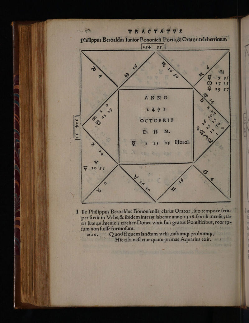 SEE aee: mar a emp — UO — IER. c4 ciunt signe IM pr To P AM à 2 d itt Ba [ TRI 3E E n lm uM I| MEE I5 i «da Hh ; A.B Y |: in 1 1 m i ü 15 mil COE E CÓ E $. eS TRACTÁATVS MAN. D DLEETNI ANNO 1472 OCTOBRIS D. H. M.