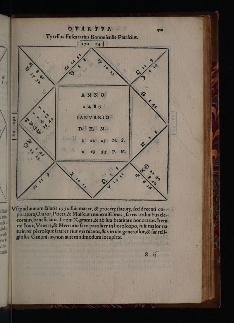 voliauit hirtirte hb nt di (ond d he duca OVAR'TYS Tyrefius Fufcararius Bonontenfis Patricius. | 170 24]. ANNO 148-5 IANVARIO- D. H. M. tt 2j Ys $5 y NS T T d v —————————ÉÉBÓEEMEÓ 5nn————————ÓÁÀÁ— | à ——