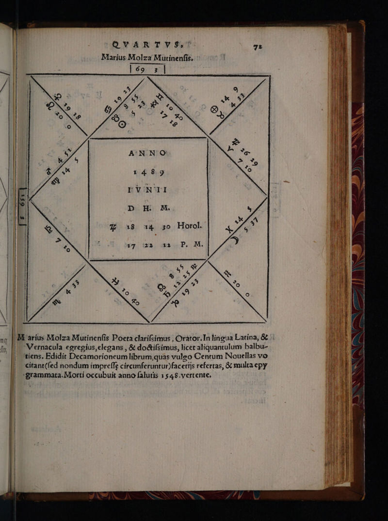 | | | n QVAR TVS$,^ Maríus Molza Mutínenfis, - A'URNO- D H M. 18 14, 30 V'ernacula egregíus,elegans , &amp; doctifsimus, licet aliquantulum balbu- tiens. Edidit Decamoríoneum librum,quas vuleo Centum Nouellas vo citant(fed nondum ímpreffe círcunferuntur)facetijs refertas, &amp; multa epy 'Brammata. Morti occubuit anno falutis 1548.vertente, ders ——- ^^ AN ^ NN £ E ET 2 ——— '— —á— ——————————À