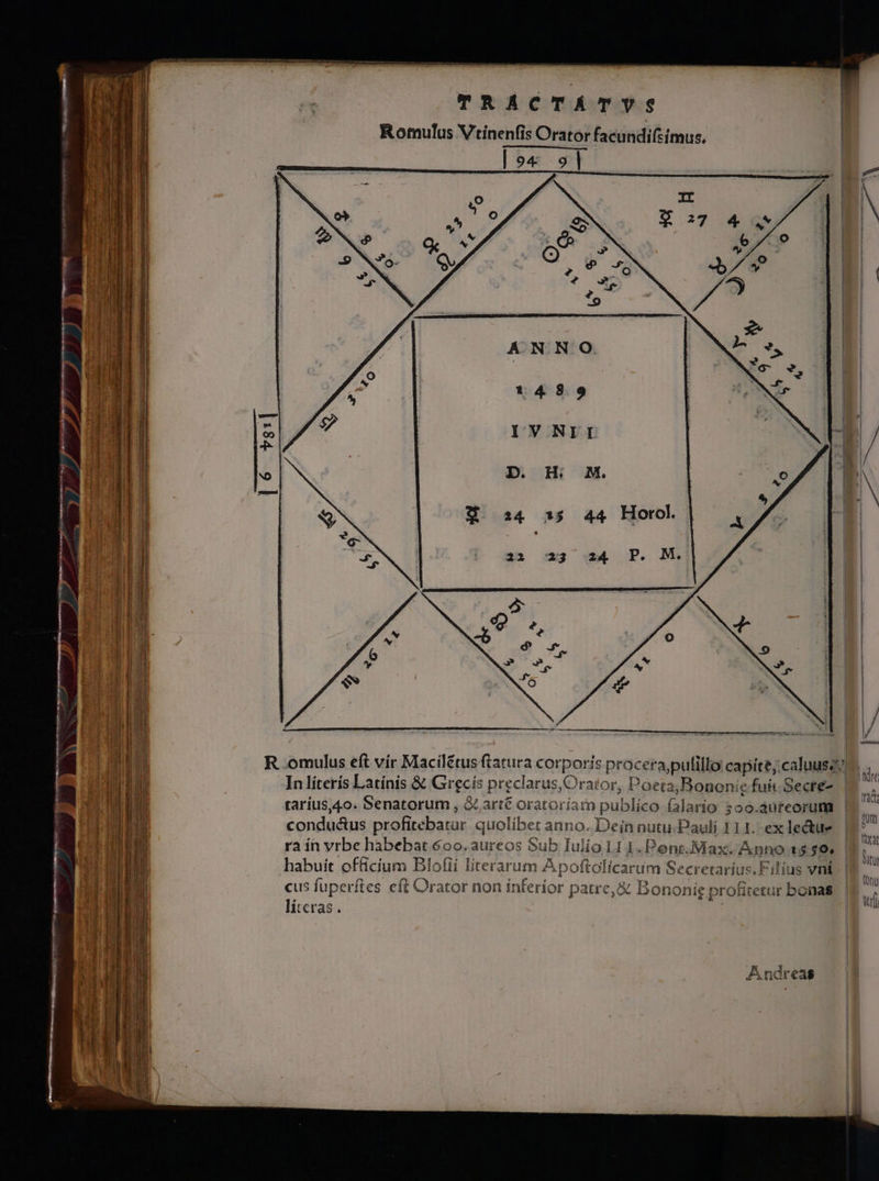 TRÁCTÁTYV $ Romulus Vtinenfis Orator facundi(tímus, a3 24 P. M.| | ia 1 R .omulus eft vír Macilétus fiatura corporis proceraputillo capite; caluus: al | In literis Latínis &amp; Gurgeds preclarus,Orat. or, Poeta;Bononie fuic Secte- * tarius,40. Senatorum , &amp; arté oratoríam publico falario 500. aureorum | x | conductus profitebatur qupliher aun o. Dein nutu.Paulí 111. ex le&amp;ue | * T ra ín vrbe habebat 6oo. aureos Sub Iulio 11 1. Pont.Max. Anno a8 1:18 [M T habuit officium Blofii literarum A p oftolicarum Secretarius. Filius vni b i]. cus fuperfies eft Orator non infe rior patre, &amp; Bononie e profi itetur bonas. |  i litcras. !] Andreas