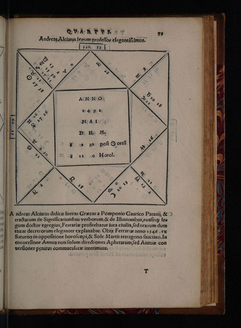 | | | | | | Andreas Alciatus leeum profeffor elegantifsimus. nom AONUNOO * 14 9.2: MCGÁALT. D. H: M« s 30 poftQO. ortü 1:1 0o Horol A ndreas Alcíatus didicit literas Graecas a Pomponio Gaurico Parauij, &amp; '» cractatum de Significationibus verborum,&amp; de Illuuionibus,euatitq; Ies sum doctor egregius, Ferraríze profitebatur íura cíuilia,fed textum dum tàxar decrerorum eleganter explanabar. Obrt Ferrarize anno 1546 . ex Saturno ín oppofitione horofcopi, &amp; Sole Martís tetragono fauciaro.Ina conuerfione Annua non folum dírectiones Aphetarum, fed Annua con uerfiones penitus igisgelc uini interímunt,