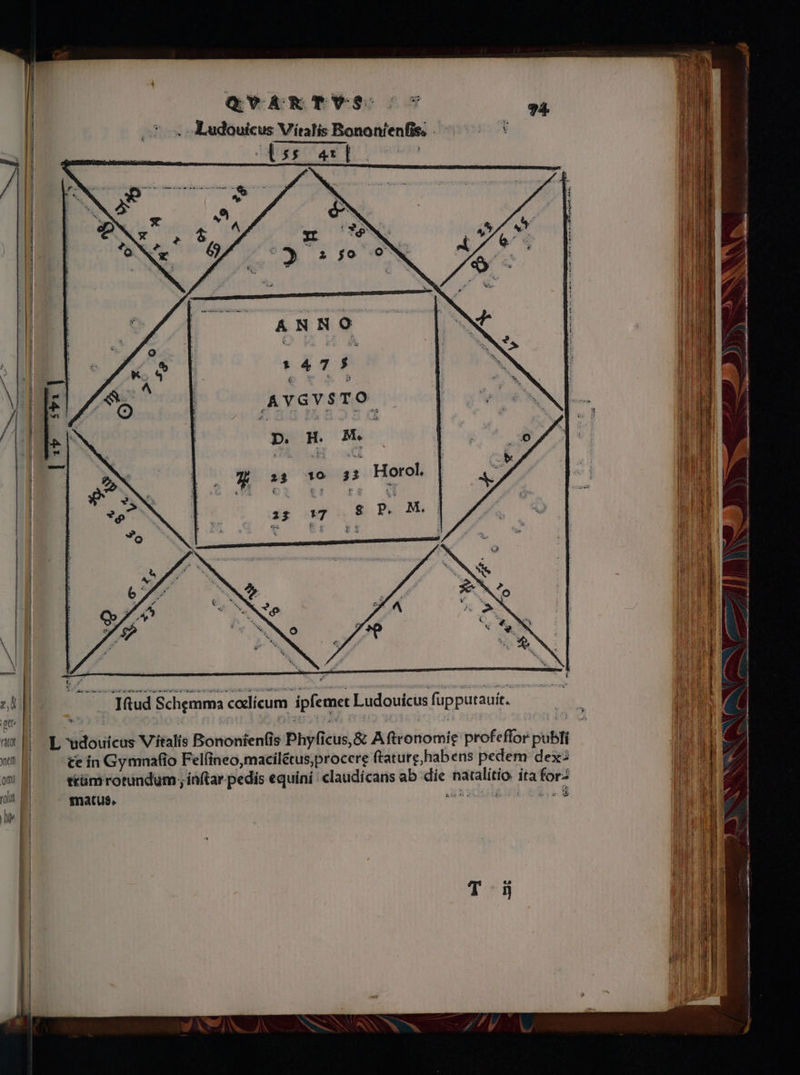 QYARTYS . Audouicus Vitalis Bononienfis . EM durae pos ANNO *47/ AYGYSTO. — fud Schgmma codlícum ipfemet Ludouicus fup putauít. te ín Gymnafio Felfineo,macilecus,procere ftature,habens pedem dex5 ttüm rotundum , inftar pedis equíní claudicans ab die natalítio. itaforz fatus, 233Chl&amp; IO. $8... B Ld ————— Lo