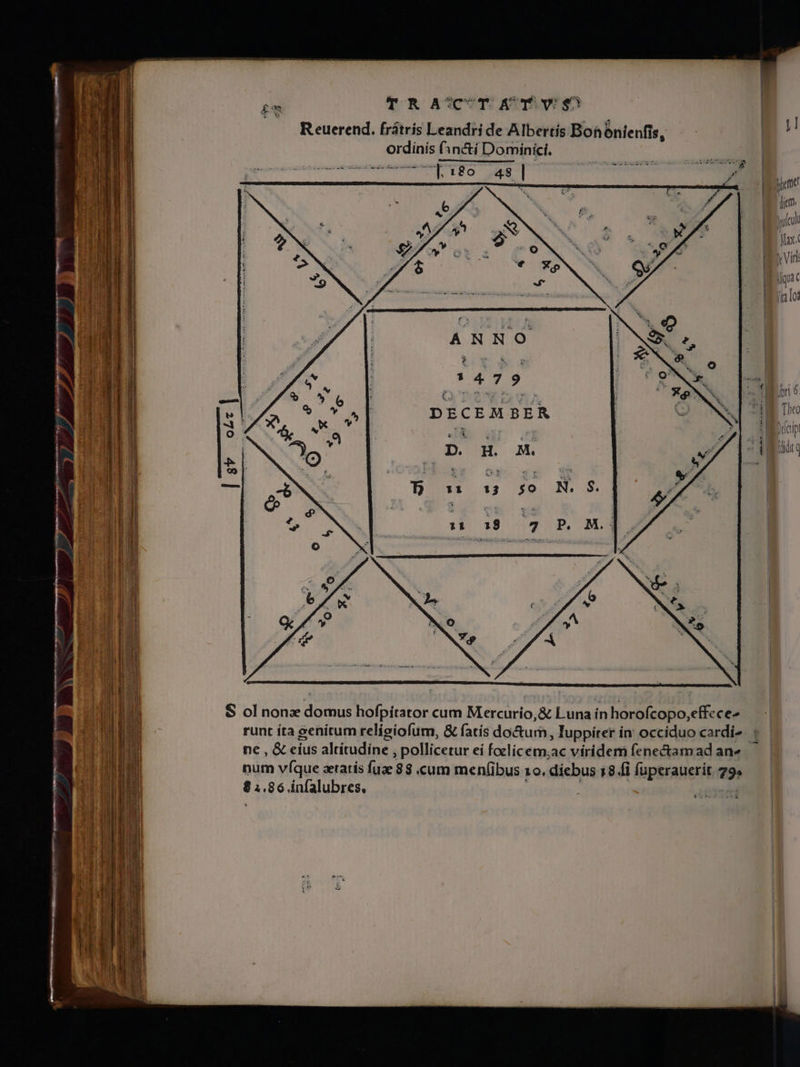 £* T R A*CCT: A^ T vi e? Reuerend. frátris Leandri de Albertís Bon onienfis, ordinís (3n&amp;tí Dominici. —ÓM -T * go 48 | f ANNO z * 3479 OQUPSN E VLA DECEMBER go P3 d D. H. M «^ 3 peeguectem pa)  o», : — —— , - drsifuered  a n NY » A iren yr i2  — i caf — in. - v2 - s * - « xo cm -— ww . - Memo -- ^ ied E: 2 e  - : - L--LT - * mna ^  x - : ^ : — : * . E n F — — E ÓGáÀ IURE m à — E L5 ' 13 $o I X 1:58 24), 2013 S ol nonz domus hofpitator cum Mercurio, &amp; Luna in horofcopo,effece- runt íta senítum relígiofum, &amp; fatís do&amp;turn, Iuppirer in: occiduo cardi- num víque ztatís fuae 88 cum menfibus 1o, diebus 18.fi fuperauerit 79. 8 1.86 infalubres, ! os - qup m rupta, ^ dem LS - 2 TIT - ie. y1 bn 6 Jueupt ! «adit l