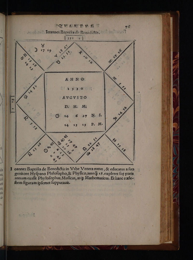 QVO ASHRU TOYS S T ^s ^ loannes Baprifa de Benedií&amp;is. 0 0o — EL INE v p 3 7139. .8 UL y AJ y ANRN OO. 15390 AVGVST.O D. H. Mi oannes Bapti(ta de Benedictis in Vrbe Veneta natus , &amp; educatus a fuo genitore Hyfpano Phílofopho,&amp; Phyfico;antedg 18.expleret fue etatis annum euafit Phylofophus, Mu(icus, atq; Mathematicus. Et hanc coele- ftem figuram ípfemet fupputauit. COP det z —- — MÀ rc UE EUER RTMNT S EE red erp E TC SP MEUS ME o cvm AGE LR RI T CR NEUES — — M - xz - E ai ^ EU UE ÓUERGLIUI- URL : - -i m - pee vico 7 Eg - - - — - - : -- - - - BUE z: LicIL i EI — E -— -—— LE T -—- T 4 - e zm 2 EM - * posee x: Lv» —— m T Vx -— -—- : E - —Á —— -— 2 p Ld er MR MERE PME. La Fm E Y Tw e pru ES Ed er TR  : —— —— a mita - T E e REN — Á T — Á m : ^ » c ENG —. -- zi — -  T  WES xci 3 : NN q | -— j  j; E - N EN l i ; NOW Ss x  ^ H e | P . Mes. s d: EN t l UN ! m: 3 j ^ X D. —— — ML nei RE am t ms