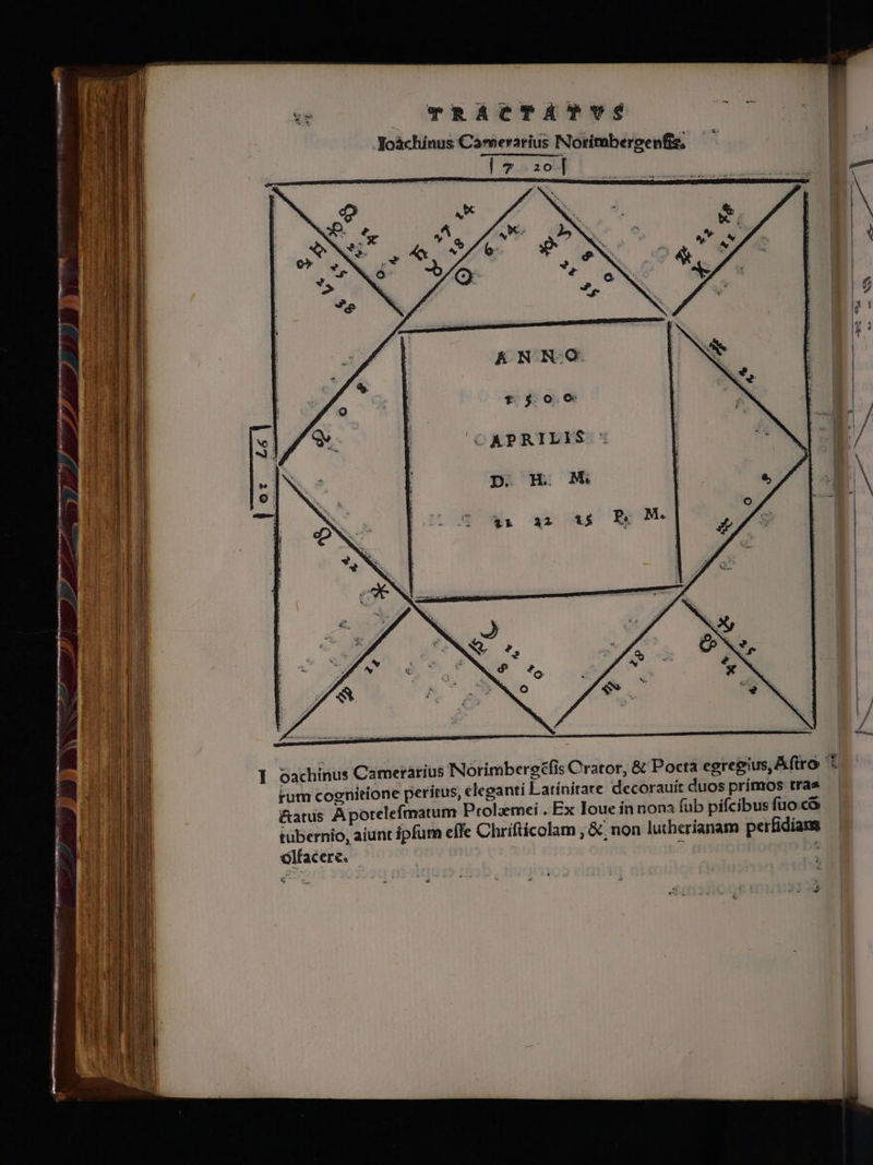 e———À EN - - ^ » —— — z -— . ^ di M in Je we MR RENE SS aa XR. TRACTÁAÁ'TPYVS Xochinus Camerarius INorimbergenfis, | 7 20 [ p. H. Mi 1 oachinus Camerarius INorimbergefis Crator, &amp; Pocta egregius, Aftro ^ rum cognitione peritus, eleganti Latínitare decorauit duos primos tras fatus A potelefmatum Prolaemei . Ex Ioue ín nona fub pifcibus fuo.cà tubernio, aiunt ipfum effe Chriftícolam , &amp;; non lutherianam perfidiam ólfacere. r £^ $4 MU (er v