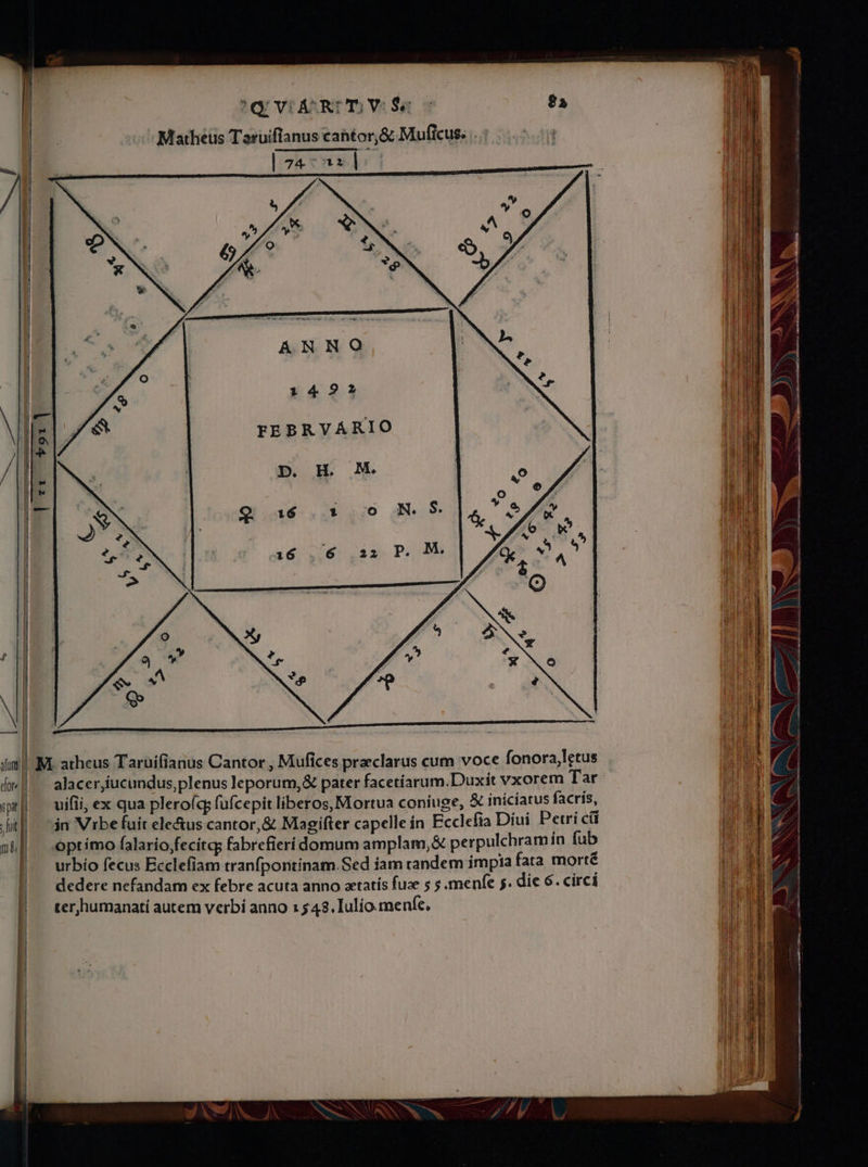 G YA RITVS$Se A Matheus Taruiflanus cahtor,&amp; Muficus. .. | OU ANNO 174922 p H. M. Mt atheus Taruífianus Cantor , Mufices praeclarus cum voce fonora,letus uifii, ex qua pleroíq fufcepit liberos, Mortua coníuge, &amp; inicíarus facris, jn Vibe fuit ele&amp;us cantor,&amp; Magifter capelle in Ecclefia Diui Petri c&amp;ü óptímo falario fecíta; fabrefierí domum amplam,&amp; perpulchram ín fub urbío fecus Ecclefiam tranfpontiínam.Sed iam tandem impia fata morté dedere nefandam ex febre acuta anno aetatís fuze 5 5 menfe 5. die 6. circi