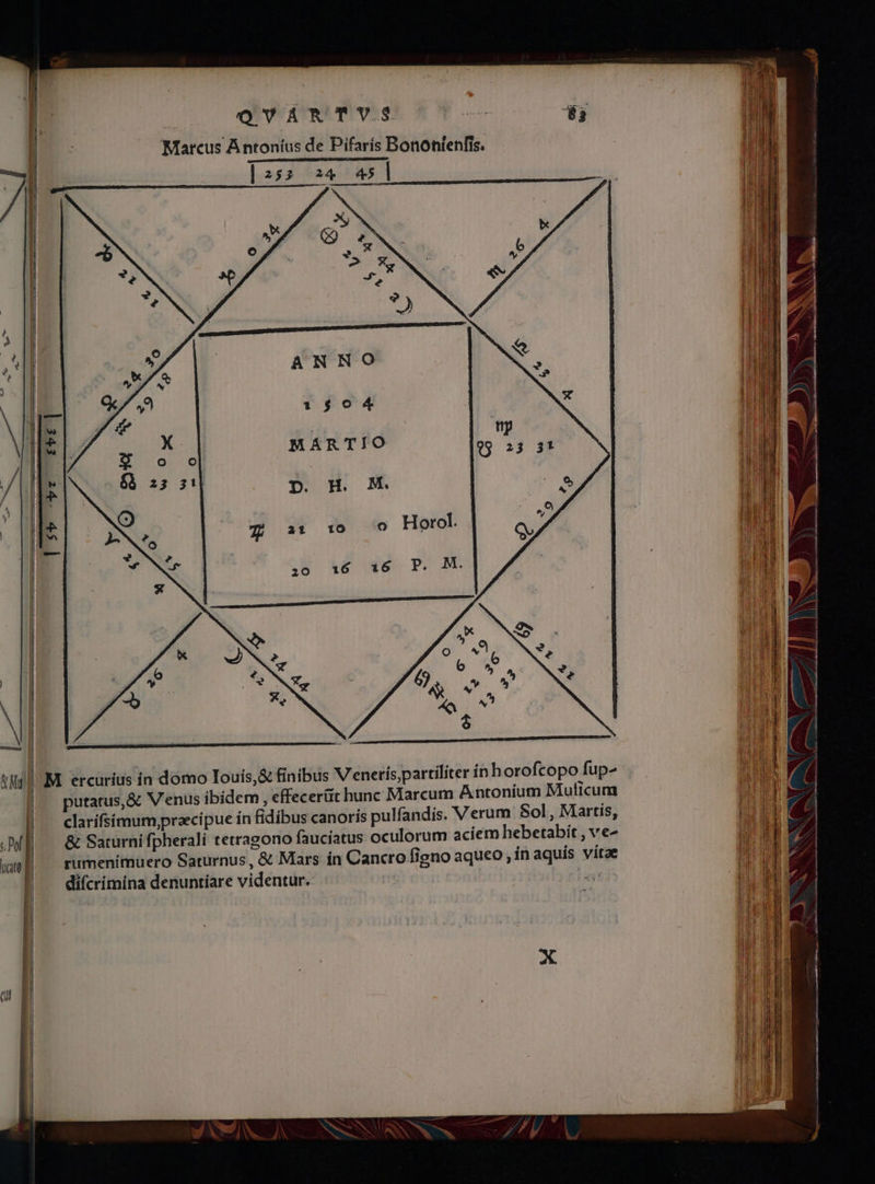 QVARXTYVS 3; Marcus Antonius de Pifaris Bonontenfis. |2s5 24 4] | ANNO | - 1504 ww à - MARTIO 2. P N D. H. M. IE RA Tg a1 :0 0 Horol. 16 i6 P M. j;partiliter in horofcopo fup- (Mr M. ercurius ín domo Iouís,&amp; finibus Veneris |. putatus,&amp; Venus ibidem, effecerit hunc Marcum Antonium Muticum clarifsimum,praecipue in fidibus canorís pulfandis. Verum Sol , Martis, Pol &amp; Saturni fpherali tetragono fauciatus oculorum aciem hebetabit , ve- rumenimuero Saturnus, difcrímina denuntíare videntur. t Xxx ee - ————— — o m n n