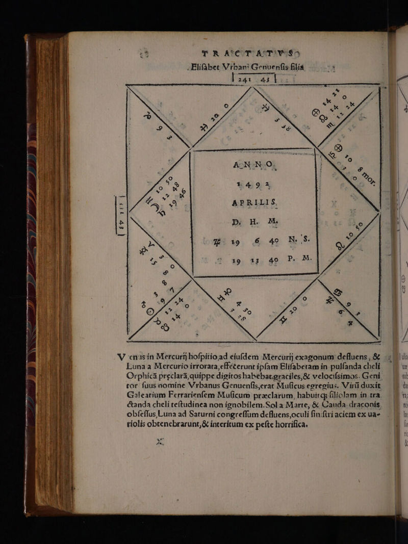 TRA'CT ÁAT^V-$^ . Blifábet Vrbam Genuenfis filis TA AONCK. o 1 T 4 2 2 &amp;PRILIS, V cnusín Mercuri) hofpitio, ad eiufdem Mercurij exagonum defluens, &amp; ..; ii Luna a Mercurio irrorara,effeterunt ipfam Elifabetami in pulfanda cheli. E ur AE Orphicá preclará, quippe disitos habebar.gracíles,&amp; velocifsimos. Geni | tul HEP tor fuus aomine Vrbanus Genuenfis,erac Muficus egregius. Viri duxit — |. Iun Galearium Ferraríenfem Muficum praeclarum, habuit qj (iliclam in tra. n; M &amp;anda chelí teftudinea non ignobilem.Sol a Marte, &amp; Cauda draconis — 7 n Ju obfeflus, Luna ad Saturni congreffum defluens,oculi finifiríaciem ex uae . | h ríolis obtencbrarunt,&amp; interitum ex pefte horrífica. x^ DM