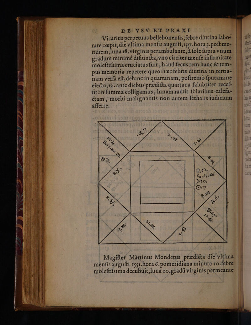 Vicarius perpetuus bellebonenfis,febre diutina labos rare caepit,die vltima menfis augufti,rggr.hora 3.poft me- ridiem;luna 18.virginis perambulante, à fole füpra vnum radum minime difiun&ta,vno circiter gnenfe infirmitate moleftifsima cruciatus fuit , haud fecus rem hanc &ctem- pus memoria repetere quco:hac febris diutina in tertia- nam verfa eft; dehinc in quartanam, poftremo fputamine cic&to,12. ante diebüs przdi&a quartana falubriter recef- fit.in fumma colligamus , lunam radiis folaribus calefa- Gam , morbi malignantis non autem lethalis iudicium afferre. Magiftet Martinus Mondetus przdi&a dic vltima menfis augufti 1gsr.hora 6.pomeridiana minuto ro.febre molcítifsima decubuit,luna 20o.gradü virginis permeante | | | | |