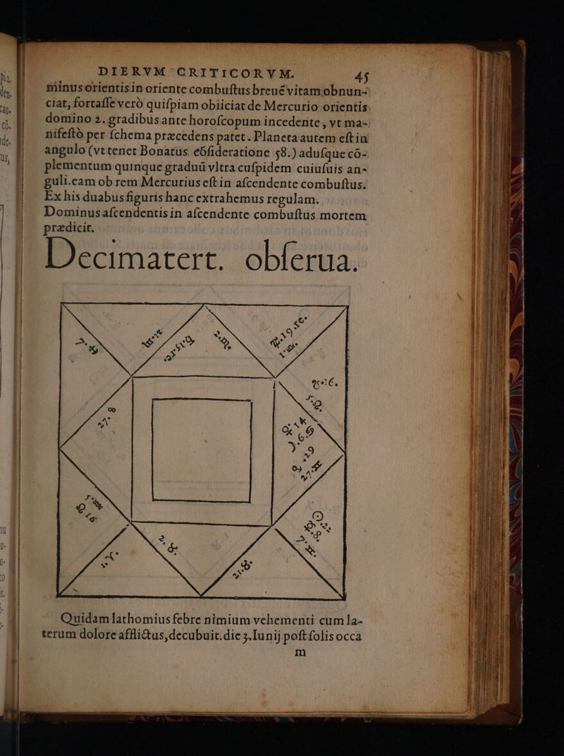 — ———— DIERYM'CRITICOR Y M. 45 minusorientisin oriente combuftus breu£ vitam obnun- ciat, fortafle veró quifpiam obiiciat de Mercurio orientis nifeftó per (chema praecedens patet. Planeta autem eft in angulo (vttenet Bonatus eófideratione 58.) adufque có- plementum quinque graduü vltra cufpidem cuiufuis an- guli.eam ob rem Mercurius eftin afcendente combuftus. Ex his duabusfiguris hanc extrahemus regulam. Dominusafcendentisin aífcendente combuftus mortem pradicit. Decimatert. obferua. Quidam lathomius febre nimium vehementi cuml1a- terum dolore affli&amp;us,dccubuit.dic 5. Iunij poftfolis occa m