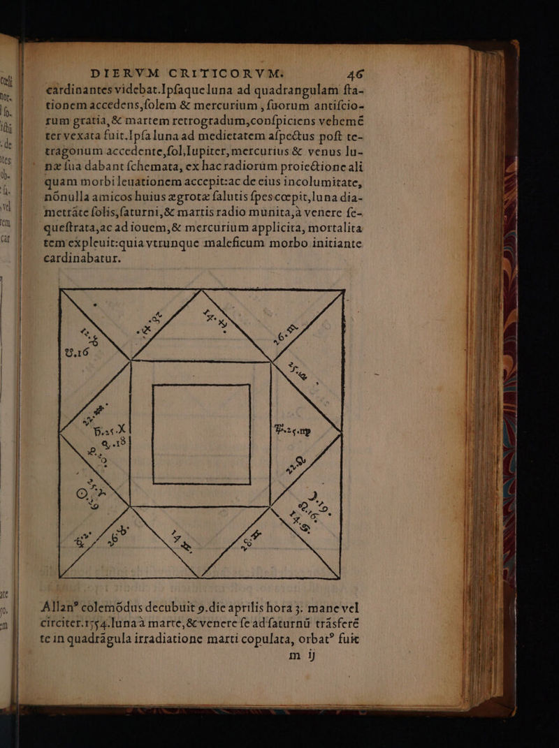 cardinantes videbat.Ipfaqueluna ad quadrangulam fta- | n tionem accedens,folem &amp; mercurium , fuorum antiício- T1 rum gratia, &amp; martem retrogradum;confpiciens veheme Ib ter vexata fuit.Ipfaluna ad medietatem afpe&amp;tus poft tc- | ud tragonum accedente,fol, Iupiter, mercurius &amp; venus lu- i d nz íua dabant fchemata, ex hac radiorüm proice&amp;tionc ali | quam morbi leuationem accepit:ac de eius incolumitate, nonulla amicos huius zgrotz falutis fpescoepit,luna dia- tcm expleuit:quia vtrunque maleficum morbo initiante H cardinabatur. | more aae enr — uem Allan? colemódus decubuit o.die aprilis hora 3. mane vel circiter.17$4.lunaà marte,&amp;c venere fe adfaturnü tràásferé tc in quadragula irradiatione maxti copulata, orbat? fuic