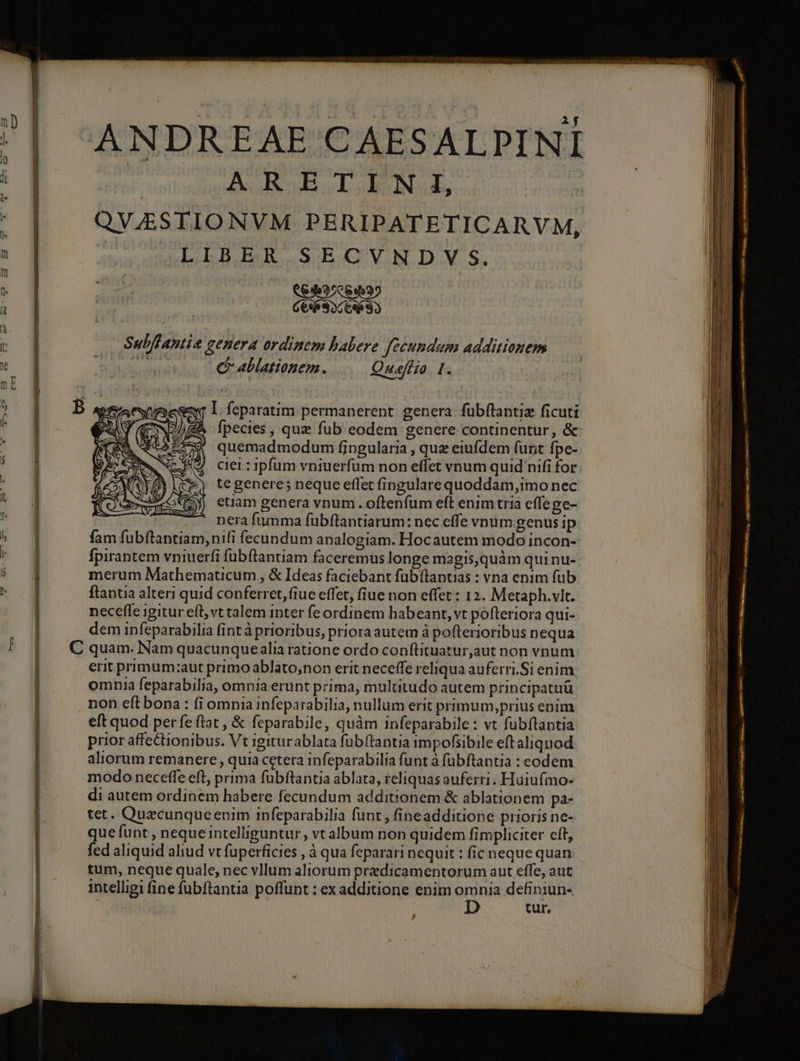 LP REN EC Rr Rr ANDREAE CAESALPIN s AMRSE ERN. : | | QVASTIONVM PERIPATETICARVM, n ] a LIBER SECVNDV S. t i e ] i C627 69922 Sub/fantie genera ordinem babere fecundum additionem | ; í eH : A | | C ablationem. Queffio I. | : | B (Sese 1 feparatim permanerent. genera: fübftantiz ficuti  ] £WPgÀ fpecies, que fub eodem genere continentur, &amp; ! B EAE, quemadmodum fingulari , que eiufdem funt fpe- í ] NGA cierzipfum vniuerfum non effet vnum quid nifi for . ] MA ce) tegenere; neque eflet fingularequoddam,imo nec AO mA o etiam genera vnum . oftenfum eft enim tria effe ge- o ] C nerafumma fübftantiarum: nec effe vnum genusip NE fam fubftantiam,nifi fecundum analogiam. Hocautem modo incon- é B fpirantem vniuerfi fubftantiam faceremus longe magis,quàm qui nu- ; ftantia alteri quid conferret, fiue effet, fiue non effet: 12. Metaph.vlt. neceffe igitur eft, vt talem inter fe ordinem habeant, vt pofteriora qui- dem infeparabilia fint à prioribus, priora autem à pofterioribus nequa * | | Cquam.Namquacunquealia ratione ordo conftituatur,aut non vnum erit primum:aut primo ablato,non erit neceffe reliqua auferri.Si enim omnia feparabilia, omnia erunt prima, multitudo autem principatuü non eftbopa : fi omnia infeparabilia, nullum erit primum,prius enim eft quod perfe ftat, &amp; feparabile, quàm infeparabile : vt fubftantia prior affectionibus. Vt igiturablata fubftantia impofiibile eft aliquod aliorum remanere , quia cetera infeparabilia funt à fubftantia : eodem modo neceffe eft, prima fubftantia ablata, reliquas auferri. Huiufmo- di autem ordinem habere fecundum additionem &amp; ablationem pa- tet. Quzcunqueenim infeparabilia funt, fineadditione prioris ne- ] que funt , neque intelliguntur, vt album non quidem fimpliciter eft, aei fed aliquid aliud vt fuperficies , à qua feparari nequit : fic neque quan Pn tum, neque quale, nec vllum aliorum predicamentorum aut effe, aut E intelligi fine fubftantia poffunt : ex additione enim omnia definiun- ME D tur Dn i l | merum Mathematicum , &amp; Ideas faciebant fubílantias : vna enim fub | | | EXDCIDMI OO eg tam tatu Balm, re Chconnmmom ca cen pO Eam QI pt tt itr q B. nmt nS — rcm ime