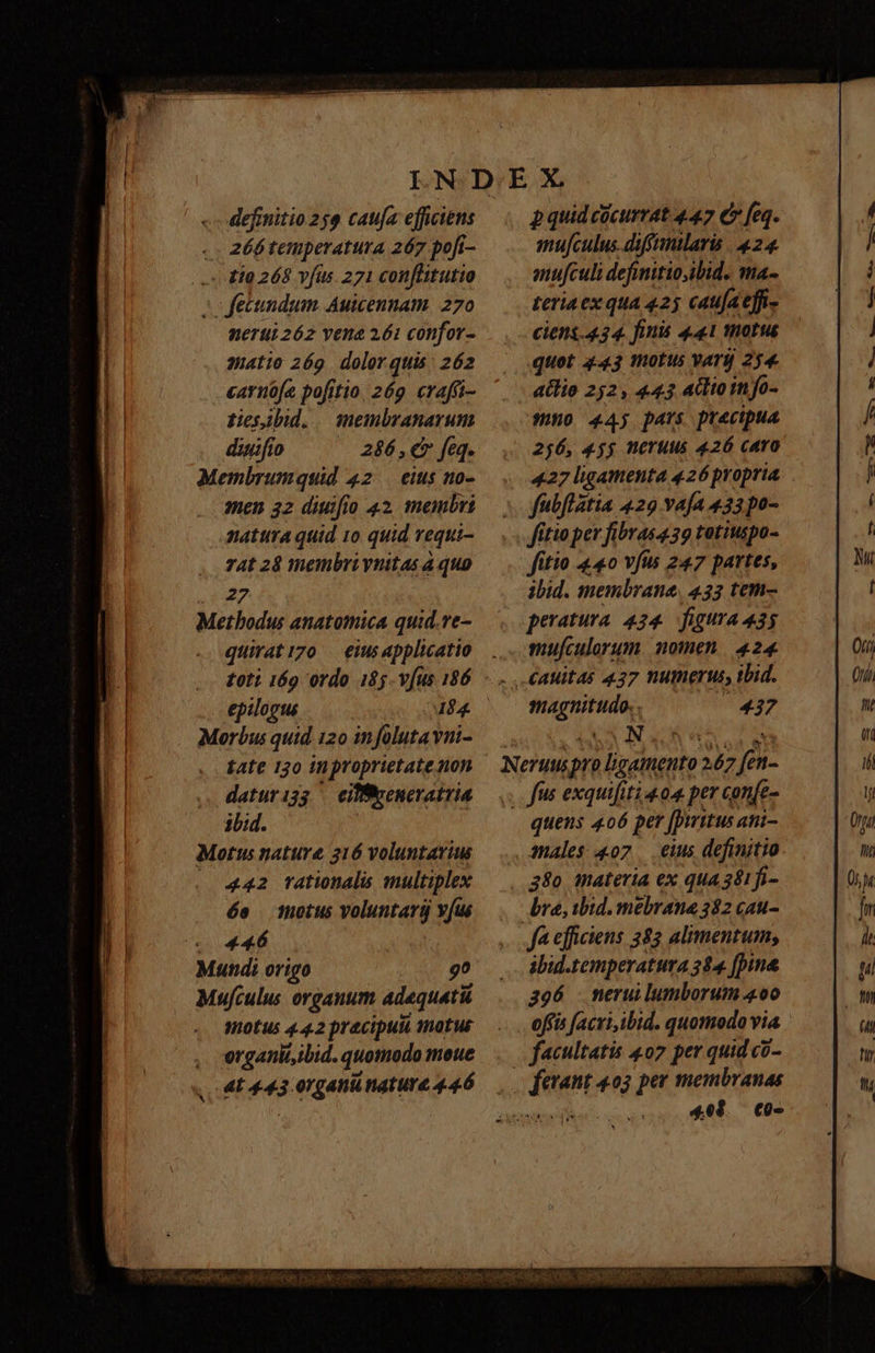 .. 2éó temperatura 267 pofi- - 810 268 vfus. 271 confHitutio | fecundum. Auicennam. 270 nerui 262 vena 261 confor- diuifío 286, € feq. Membrumquid 42 /— eius mo- men 32 diuifio 42. membri natttra quid 10 quid vequi- 74t 28 membri vnitas à quo ird Methodus anatomica quid.ve- quiratizo — eius applicatio daturi33 — eifBigeneratria ibid. Motus nature 316 voluntarius 442 Tationals multiplex ése motus voluntari v(us | 446 Mundi origo d Mufculus organum adaquati motus 442 practpull satus erganiibid. quomodo moue 4L 44.3.0rgati nature 44.6 pquidcdcurat 447 c feq. mufculus. diffmtlaris | 424. aufculi defimitioibid. ma- teria ex qua 425 caufaeffi- cient.434. finis 441 motus 256, 455 THUS 426 CaTO 427 ligatenta 426 propria fubflatia 429 vafa 433 po- fitio per fibras 39 totiuspo- fítio 4o vfus 247 partes, ibid. membrane, 433 tem- peratura 4234. figura 435 mufculorum. nomen 424 ici Am 437 DN S | Neruus pro ligetmento 267 fen- quens 406 per [piitus ani- males 407. eius definitio 380 ihateria ex qua 381]i- dre, tbid. mebrana 382 cau- fa efficiens 28 alimentum, ibid.temperatura 354 [pine 396 neruilumborum oo facultatis «o2 per quid co- | feent eo; per membranas pc 40$. €0- ec Was Tace c
