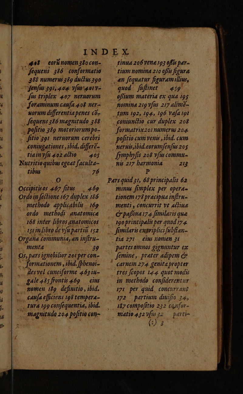 eed eoritiomen 380 con- fequens. $386. conformatio 38$ numerus 389 ductus 390 yenfus 391, 4.0 Vus ot V- vfus triplex oz neruorum foraminum caufa 408 ner- orum differentiapenes c0- | fequens 386 magnitudo 358 |. pafitio 389 motoriorumpo- . fitio 291 neruorum cerebri coniygationes , ibid. differz- tiainvía4o2ailio — 40 Nutritio quibus egeat faculta- tibus 76 | Occipitis 05 467 fitus. 469 methodo. applicabilis ... 169 ordo methodi anatomic 168 inter libros anatomicos igtin libro de víu partu i52 -Organa comitia, an inftru- menta 39 Os, pars igiobilior 2et per con- - formationem , ibid. [bbenoi- desvel cuneiforme 463iu- gale 455 frontis 469 — ems nomen 189 definitio , ibid. €attfa efficiens 198 tempera- . £urA 199 confequentia, ibid. - anagnitudg 204 po[itio con- tinua 206 vena 193 ofis par- tium nomima zio offá figura t fequatur figuram illius, quod füflinet — 459 offium materia ex qua 19$. foinina 219 Yfus 217 alime- | It 192, 194, 196 Vafa 191 coniunctio cur duplex 208 formatrixz 01 nuterus 204. | pofi (tio cum veris ibid. cuim queruis,ibid.eorumfenfus 20$ [ymphyfis 208 V[us commu-. . fi$ 217 barmonia 213 P minus fimplex per opera» tionem 178 pracipua mftru-. - menti , concurrit yt Achaia C paffitia 174 fmilavis que 190 printipalis pev quod 174. fimilaris extriplici [ubffan- - fia 271 eius noien 31 portes omnos gignuntur ex femine ,. preter adipem e - €avneim 274. genita propter .. Ires fcopos 144 quot modis im shetbodo confiderentur 171. per quid. concurrant ga partium diuifio 24, 1$7 compofí tío 232 tgnfor- matios32v[u22 — parti- (23