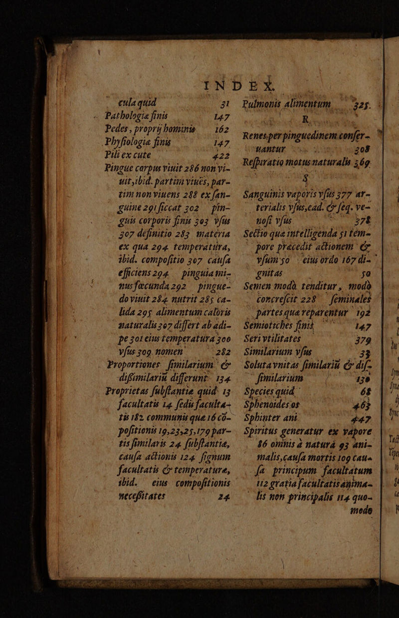 cula quid 3l « Patbologia fnis 147 Pedes , propry bomini 162 Phyfiologie finu 147 Pili ex cute 422 Pingue carpus viuit 286 non vi- uit ibid. partim viués, par- tim nonyiuens 288 ex f[an- guinezgificcat 202 — pin- quis corporis fnis 303. vfus . 307 définitio 282 materia ex qua 204. temperattira, ibid. compo[itio 207. caufa efficiens204 .— pinguia mi- musfecundazoz — pingue- do vitit 284. nutrit 285 ca- lida 295 alimentum caloris - maturalis 207 differt ab adi- pezor eius temperatura. 300 VÍus309.M0men | ^ 282 Proportiones. fi E/ milarium.| c diffimilarii differunt: 134 Proprietas fubflantte quid. 13 facultatis 14. fedis faculta- ti 152 communis que 16 cü-^ pofi Tti0His 19,23525,170 par- tis fimilaris 24 fubftantia, caufa actionis 124. fignum facultatis c temperature, jbid. eius compofitionis neceffitates 24 Pulmonis alitmentum Renes.per pinguedinem confer -. tantur $08 Refpiratio totus naturalis 26g. V ^ 3 ^ Sangtinis vaporis Vus 377 ut- terialis vus,ead. C? [éq. Ve. toft vfus bbbeddu) rr d Sechio qua intelligenda 1 tem- pore pracedit actionem. e vfum50 eius ordo 167 di- ' rit as jo Senien modà tenditur , modo Corcrefcit 223 feminales partesquaveparentur 192 Semiottcbes finis didici T, Serivtilitates — j » Similarium vfus Soluta vnitas fimilariü C di i femilarium —— (7 77 age Species quid i Spbenoides os 46$ Sphinter Ani 447 Spiritus generatur ex V4pore $6 ominis d naturá o3 ani- malis, Catia mortis 109 Catia a principum facultatum L2 gratiafacultatisamma- i$ nen principalis i4 quo- inede DR RACES ENS Mort QU Si NTIORERDO