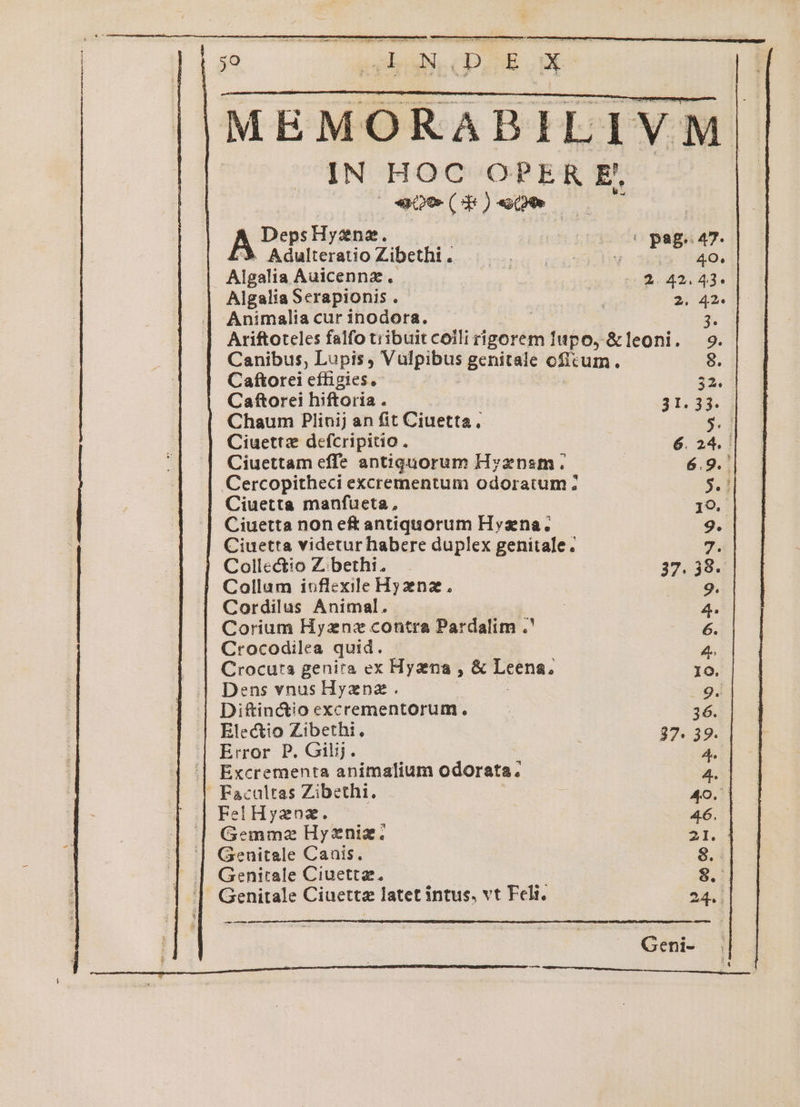MBMORABILIVM| IN BHO QQCGOPRPER GN ceOe (RB) ji | DepsHyzna. iid A Adulteratio Zibethi. |... - : m d Algalia Auicennz : 35.42.33. AlgaliaSerapionis. — | 2: 42.1 Animalia cur inodora. 2 Ariftoteles falfo tribuit colli rigorem jihiee) &amp;leoni. 9. Canibus, Lupis, Als ger genitale uos icum. 8. Caftorei effigies, 32. Caftorei hiftoria . - 31. 33. Chaum Plinij an fit Ciuetta , s. | Ciuettz defcripitio . 6.24. Ciuettam effe antiquorum Hyznsm. 6.9.' Cercopitheci excrementum odoratum ; $. Ciuetta maunfueta, 19. Ciuetta non eft antiquorum Hyzna. 9. Ciuetta videtur habere duplex genitale. y. Collectio Z bethi. 37. 38. Collam iuflexile Hyenz, 9. Cordilus Animal. | 4. Corium Hyznz contra Pardalim .' 6. Crocodilea quid. 4. Crocuts genira ex Hyzma , &amp; Leéna, 10. Dens vnus Hyznz . 9. Di&amp;inc&amp;io excrementorum. 36. Electio Zibethi, 37. 39. Error P. Gilij | A. Excrementa animalium odorata; a | Facultas Zibethi. 40. | Fel Hyznaz. VE Gemma Hyzniz. 21. Genitale Canis. 8.. Genitale Ciuettz. $. Genitale Ciuettz latet intus, vt Felt. 24.