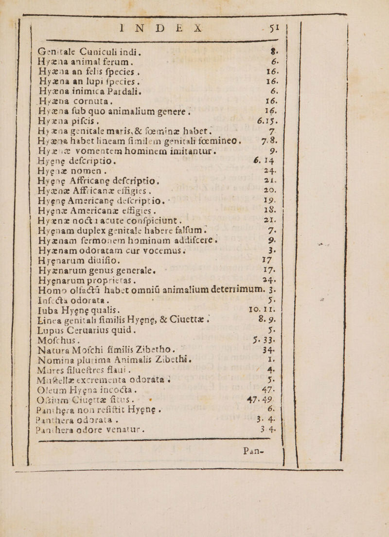 Gen:tale Cuniculi indi. | 8. Hyzna animal feram. 5 6. Hyzaa an felis fpecies . 16. Hyzna an lupi fpecies. 16. Hyzna inimica Patrdali. xe. Hyana cornuta. 16. Hyzna fub quo animalium genere. 16. Hy zna pifcis. 8.13. Hy €0a genitale maris, &amp; foeminas habet. 7. Hyzn habet lineam fimilem genitali foemineo. 7.8. Hyze.$* vomentem hominem imitantur. 9. Hyene defcriptio. i 6. 14 Hyeanz nomen. 24. Hyene Affricane defcriptio, 21. Hyzaz Affiicanz eíBigies. 20. Hyene Americane defcriptio. | 19. Hyene Americana eiligies. 18. Hyznz noct1acute confpiciunt. 21. Hyenam duplex genitale habere falfum. T. Hyznam fermonem hominam addifcere. 9. Hyznamodoratam cur vocemus. 3. Hyenarum diuifio. 1 Hyznarum genus generale, | 17. Hyenarum proprictas. $4. Homo olfsctà habet omniü animalium e owes * laof:cta odorata. PY Iuba Hyene qualis. IO. II. Linea genitali fimilis Hyene, &amp; Ciuettz. 8. 9. Lupus Ceruarius quid. | x: Mofchus. 5. 33. Natura Motchi fimilis Zibetho. - 324. Nomina plu:ima Animalis Zibethi. 1. Mures filueftres flaui . /o&amp; Ma&amp;ellz excrementa odorata . RC D  Oleum Hyegna incocta. 47. Ofium Ciuerte fitus. * 47.49. Panihera non refittit Hyene. 6. Panthera OdOfaia. 3. 4. Panihera odore venatur. 3:4, pu—————M—— ——-—» npn uma - c ccm cS Pin-