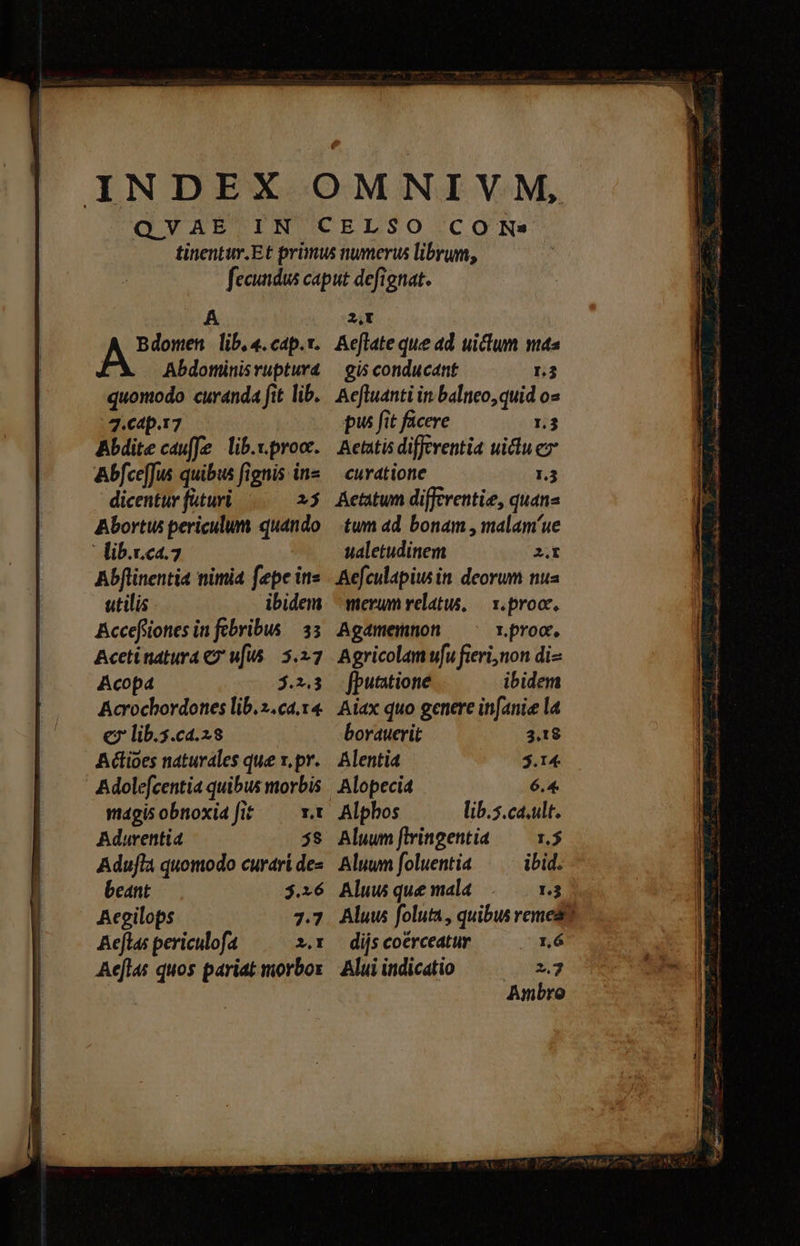 QYVAE A Bdomen | lib, 4. cap. v. Abdominis ruptura. quomodo curanda fit lib. 7.c4p.17 Abdite cauffe lib.x.prooc. Abfceffus quibus fignis in« dicentur futuri 2j Abortws periculum quando | lib.t.ca.7 Abflinentia nimia fepe in» utilis ibidem Accefiiones in febribus — 35 Acetiiatur4 C ufus 5.27 Acop4 $4.3 Acrochbordones lib. 2. ca. v4 € lib.5.ca.»8 Adtioes naturales que x. pr. Adolefcentia quibus morbis magis obnoxia fit rt Adurentia $$ Adufla quomodo curari des beant $4.26 Aecilops 7.7 Aeflas periculofa ig Ae[las quos pariat morbos 2Z,X Aeflate que ad. uictum maa gis conducdnt n3 Aefluanti in. balneo, quid o« pus fit facere 1.3 Aetatis differentia uiclu e curatione L3 Aetatum differentie, quans tum ad bonam , malam'ue ualetudinem PA: Aefculapius in deorum nua merum relatus, | x.prooc, Agamerimon r.proc. Agricolam ufu fieri;non di- [butatione ibidem Aiax quo genere infanie la bovauerit 3.18 Alentia $.14 Alopecia 6.4. lib.5.ca.ult. Aluwm flringentia — 1.5 Aluum foluentia ibid. Aluws que mala 1.3 dijs coérceatur sn6 Aluiindicatio ^. 2.7 Ambro À TOR ASIN T S P CNN spes NI RAD iR 3f. A PY El NEAN e pai Ei. er RNC... 2n T en- udi reet m a i i e ee MEET T 07)— T SEC 
