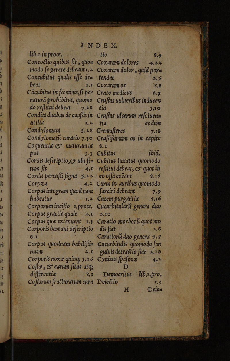 lib.r.in proce. Concoctio quibus fit , quos ido fe gerere debeant x, 2 Concubitus qualis effe dee beat I.I COcubitw in foeminis, fi per natura probibitus, quomo do reflituidebeat ^— 7.28 Condita duabus de caufsis in utilia Lx Condylonmama 4.28 Condylomati curdtio 7,30 pus j.5 Cordis defcriptio,ez ubi fis tun fit 4T Cordis percufsi fiona | 5.2.2 Coryz4 4L Corpus integrum quod nam babeatur Li Corporum incifio. r.proc. Corpus gracile quale — 2.x Corpuw que extenuent | 1.3 Corporis bunani defcriptio $.I Corpus quodnam babilifis mam 2. Corporis noxe quinq; 5.2.6 Cofle , e? earum fitus atq; differentie 8,t Coffarum fracturarum cura tio $.9 Coxarum dolores — 4.22 Coxarum dolor , quid pore tendat 2 Coxarum os '$. Crato medicus 6.7 Crufias uulieribus inducen tid 5.10 Crüuflas ulcerum refoluena ti4 eodem Crema[leres 718 Crafoifsimum os in. capite Cubitus ibid, Cubitus luxatus quomodo reflitui debeat, ez quot in eo offa coeant 9.16 Curtà in auribus quomodo farciri debeant 7.9 Cutem purgdntid — 5.16 Zz,.IO Curatio morborü quot imo dis fiat 2.8 Curationu duo genera. 7.7 Cucurbitulis quomodo fat Conicus [pafrus 4.L D Democritus — lib.x.pro. Deiectio r3 H ':Deies iem C — z NINE AM E D e PECUEMIRNUI. cene RNC n