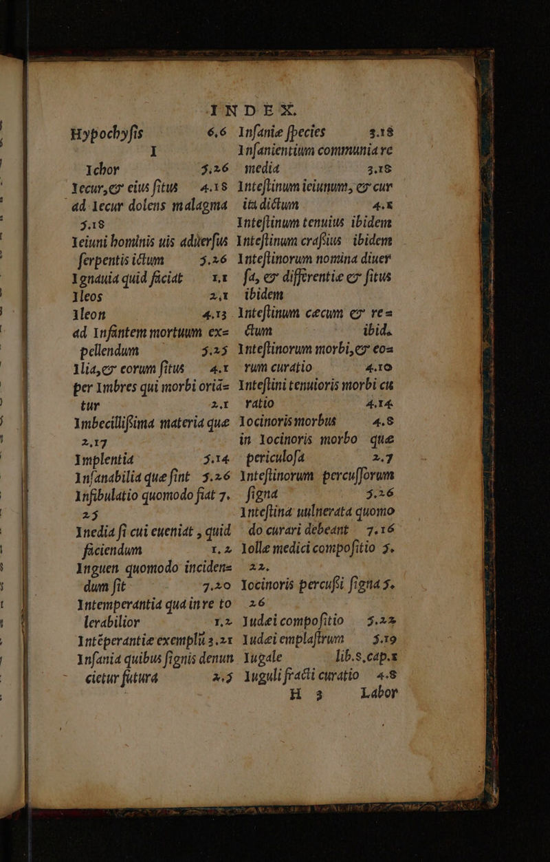 Hypocbyfis 6.6 I Ichor 5,26 Yecur,eo eius fita — 4.18 5418 Teiuni bominis uis adier[us ferpentis ictum j.»6 Ignáuidquidfücidt /— rt lleos 2t 1Meon 4.13 ad infantem mortuum ex pellendum $.25 Mia, eorum fitus — 4.t per Ymbres qui morbi oria- tur 2 Imbecillifema materia que 2,17 Ymplentia $14 1nfanabilia que fint. 3.2.6 Anfibulatio quomodo fiat 7. 2j 1nedia fi cui euenit , quid ficiendum LL Inguen quomodo incidens dum fit 7.20 Infanie fpecies media 3.18 1nteflinum ieiumums ez cur ita dictum 4. K Intefiinwm tenuius ibidem Inteflinum crafsius | ibidera 1nteflinorum nomina diuer fa; ex difftrentie ez fitus ibidem aum ibid. 1nteftinorum morbi, c eos rum curatio 4.10 Inteftini tenuloris morbi cit ratio ALTA locinoris morbus 4.8 in locinoris morbo que periculofa 2.7 Inteflinorum percufJorum figna j.26 1nteflina: uulnerata quomo do curari debeant — 7.16 lolle medici compofitio 3. zx. Iccinoris percufii figna 5. 26 Judeicompofittio — 5.22 ludeiemplaffrum —— 3.19 Iugale lib.s.cap.x luguli fracti curatio — 4.8 H 3$ Labor