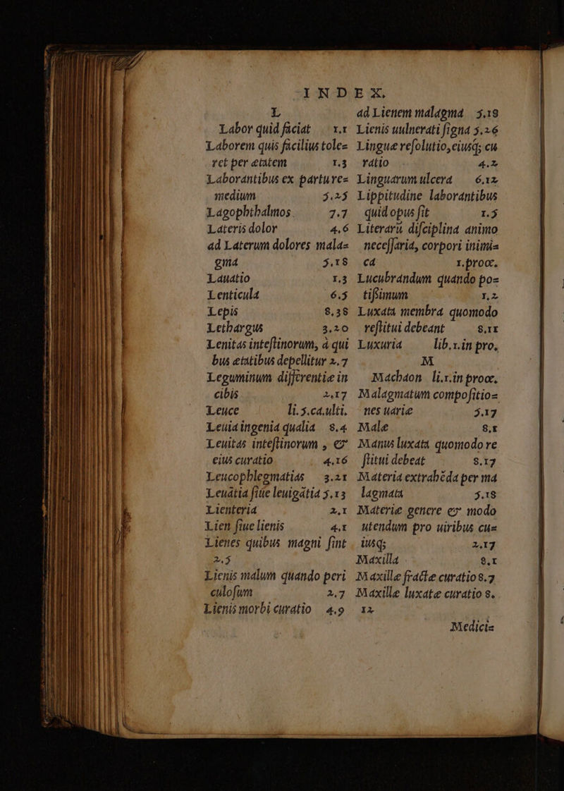 L Labor quid faciat. x. Laborem quis facilius tole- ret per etatem I.3 Laborantibus ex parturez medium $2 Lagopbtbalitios 7.7 Lateris dolor 4.6 ad Laterum dolores malas gna 3.18 Lauatio I3 Lenticula 6.5 Lepis 8,38 Letbargus 3,20 Lenitas inteflinorum, à qui bus etatibus depellitur 2.7 Leguminum differentie in cibis AIT Leuce li. 5.ca.ulti. Leuia ingenia qualia — 8.4 Leuit4s inteftinorum , €z' eius curatio 4.16 Leucophlegmatias — 3.21 Lenátia fitie leuigatia 5.13 Lienterid Ex Lien fiue lienis 4.E Lienes quibus magni fint $3 Lienis malum quando peri culofum 2.7 Lienis morbi curatio — 4.9 ad Lienem malagma — 5.19 Lienis tuulnerati figna 5.2.6 Lingue refolutio,ciusq; cu rd(to 4. Linguarumtlcerà — 6.1z Lippitudine laborantibus quid opus fit Lj Literarü, difciplina animo necej]aria, corpori inimia cá r. proc. Lucubrandum quando po tifümun rz Luxata membra quomodo veftitui debeant $.IE Luxuria lib.x.in pro. M Macb4on li.r.in prooc, Malagmatam compofitioz nes uarie 5.17 Male 8,t Manus luxata quomodo re ftitui debeat $.17 Materia extrabéda per ma lagmata j.18 Materie genere e: modo utendum pro uiribus cus iu5q; 2412 Maxilla 8.r M axille fracte curatio 8.7 Maxille luxate curatio $. 12