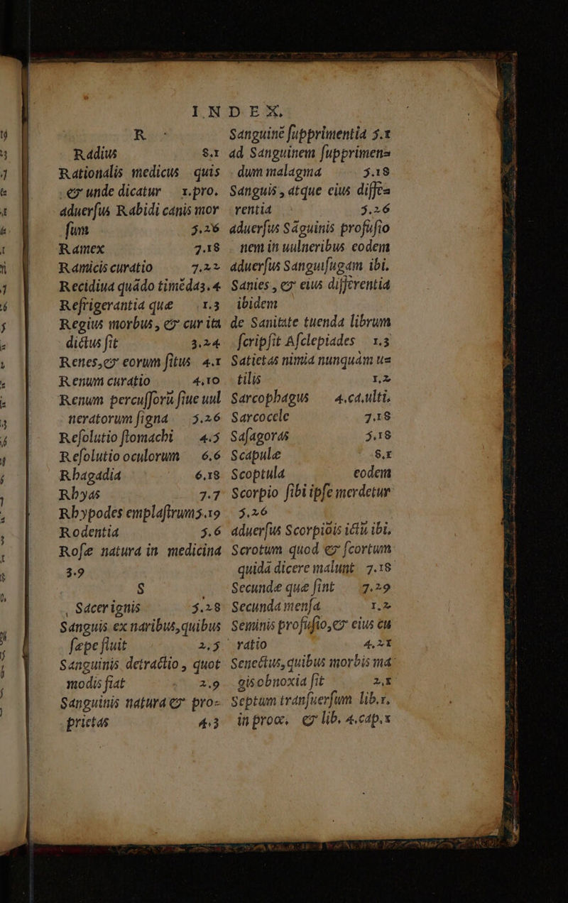 R Radiw $.1 Rationalis medicus |. quis ex unde dicatur — x.pro. aduerfus R.abidi canis mor fum j.26 Ramex 2.18 Ramicis curatio TRE R ecidiua quádo timedas. Refrigerantia que — .r.3 Regius morbus , ez cur ita dictus fit 3.24 Rernes,cy eorum fitus. 4. R enum curatio 4,TO $.26 4.5 R efolutio oculorum — 6.6 R bagadia 6.18 Rbyas 7.7 Rbypodes emplaftrum5.19 Rodentia 5.6 Rofe natura in. medicina 3.9 | S , Sacer ignis $.28 Sanguis. ex naribus, quibus fepe fiuit 2 Sanguinis detractio , quot modis fiat 2.9 Sanguinis natura cz pro- prictas 43 Sanguine fupprimentia 5.x ad Sanguinem fupprimens dum malagma $318 Sanguis , atque cius diffes rentia | j.26 aduerfus Saguinis proffio nem in uulneribus codem aduer(us Sanguifugam ibi. Sanies , cy eius differentia ibidem de Sanitate tuenda librum fcripfit Afclepiades | .5 Satietas nimid nunquám uz tilis Li Sarcophagus — 4.ca.ulti, Sarcocele 318 Safagoras 5.18 Scapule $.E Scoptula eodeia Scorpio fibi ipfe merdetur. 5.26 aduer(us Scorpiois ictu ibi, Scrotum quod ez fcortum quida dicere m: het 7.18 Secunde que fint 7.29 Secunda im ena r2 Seiminis profi 10,€7 cius Cu ratio 4,2 Senectus, quibus morbis ma: giscbnoxia ft EA Septum tranfuerfum lib.r. inproo. e lib. 4cap.s