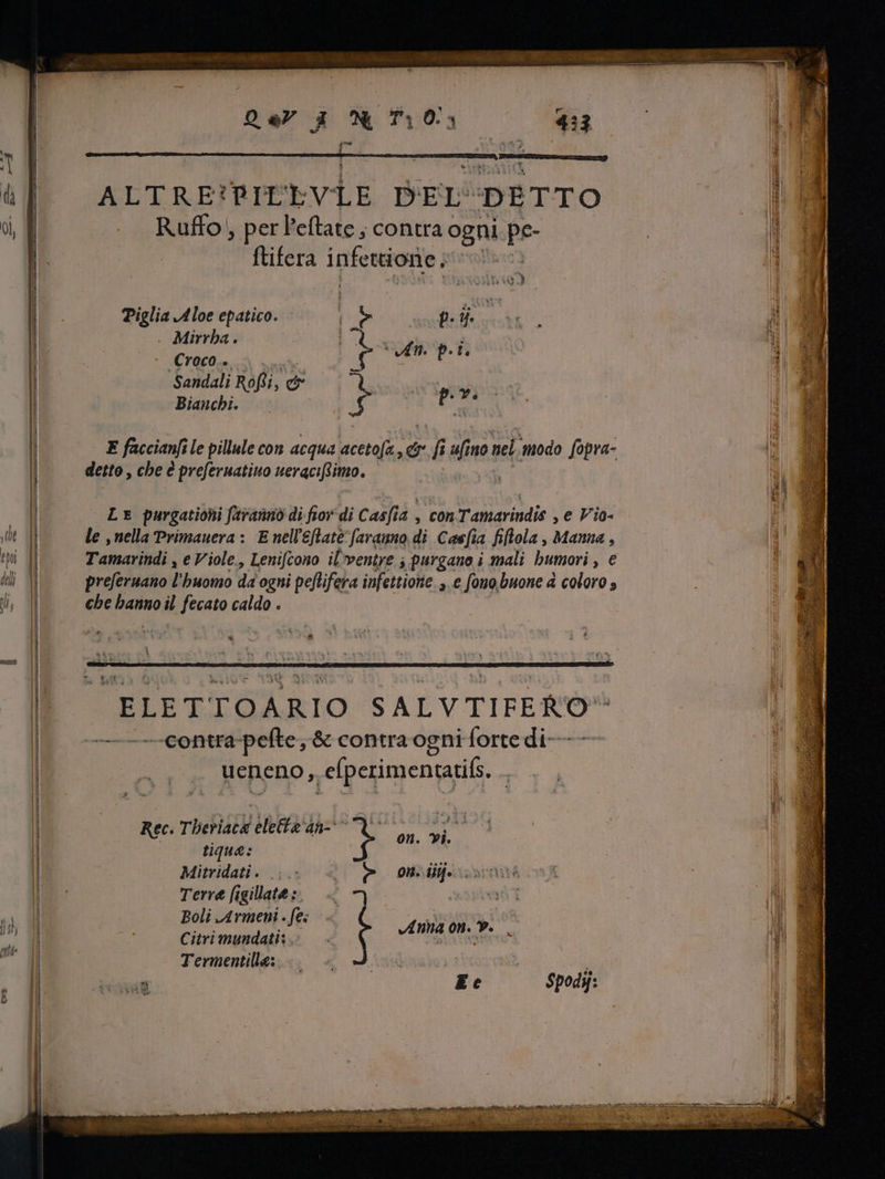 ü ALTRE?PILEVLE DEL' DETTO ol, .. Ruffo, per l'eftate , contra ogni pe- | fi T | ftifera inferiorne. pools I | noh.) li | | | Piglia Aloe epatico. -. p. | . Mirrba. | | | - Croco id An pei. 4| | Sandali Rofi c = pu ni | Bianchi. P. ^ IH | E faccianfi le pillule con acqua acero n fi x: no nel ‘modo fopra- | | detto , che è preferuatiuo uergciRimo.  | Le purgationi faranno di fiov di Casfia , con Tamarindis , e Vio- E LR le snella Primauera: E nell'éflate faranno di Casfia fiflola , Manna, Id tu (i Tamarindi » eViole,, Lenifcono il ventre ; purgauo i mali humori, € id ali 1 preferuano l'huomo da ogni peftifera infettione 3.6 fono buone à coloro s ZR cbe Voy il fecato caldo . dre: 3 l « tra ^ DU L^ IT ] ER | ELETTOARIO SALVTIFERO- al | —contra-pefte; &amp; contra ogni forte di-- dl | (2, . ueneno, ,e(perimentatifs, d | | Rec. Theriack elette dn T O li | tiqua: [UP i | Mitridati. ,.. < p omi. K | | Im Terre joy 4 7 ait | D à  Boli Armeni. fe: |. n. Ww E hi | “© QCitimundati. - $ AMA Re i 3 T Termentilla: . a | quia | | Ec Spodij: i |