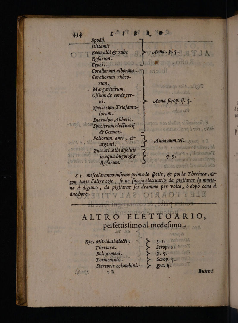 HP cuu Spodir. Dittami? f i“ Beemalbi cr. ruba plar È Rofarum. : Croci. < Corallorum alborum - Corallorum rubeo- vum. Margaritarum.. oftium de corde cer- ui. lorum. . -Diarodon Abbetis. Sspecierum.eletiuari] - de Gemmis.. Foliorum. auri y. D argenti. | Zuccari Albi difoluti inaqua bugolofie Rofarum. AX uo Rec. Mitvidati.elecli . .. Theriace.. Boli armeni. . Tormentilla . a g S3 : ta d e Li , sl E ^Y m e RL AA A st uu | DT TR K'E 1 M * i rd 5 i | M au d MI y! do, oM | i | | p Annanumvi. soo s dl [n Pi i P i N $53 di UC OM i g = p È Pa, £ } d # é billo Bd fed 3.1. Scrop.. in? LP DAS e ; E $crop. 5. —— Y ga o | Buttirr