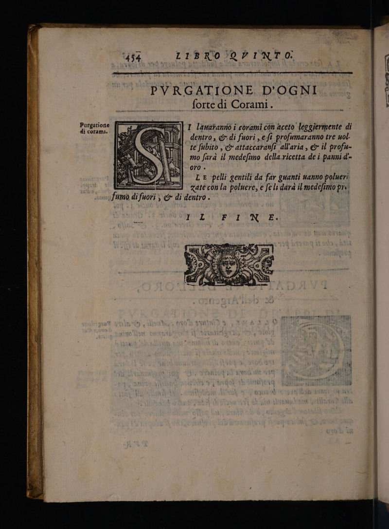 MED MIT Ta Fiac È EL ARS ar PVRGATIONE DPOGNI . forte di Corami. I lamaranno i corami con aceto leggiermente di ]| dentro, &amp;di fuori , e fi j profumaranno tre nol- j| te fbiro , c attatcaranfi all'aria, &amp; il profu- | mo farà il medefimo della ricetta dei panni d'- oro . L E pelli gentili da far guanti. uanno polueri zaté con la poluere, e fe li dara il medefi imo ps