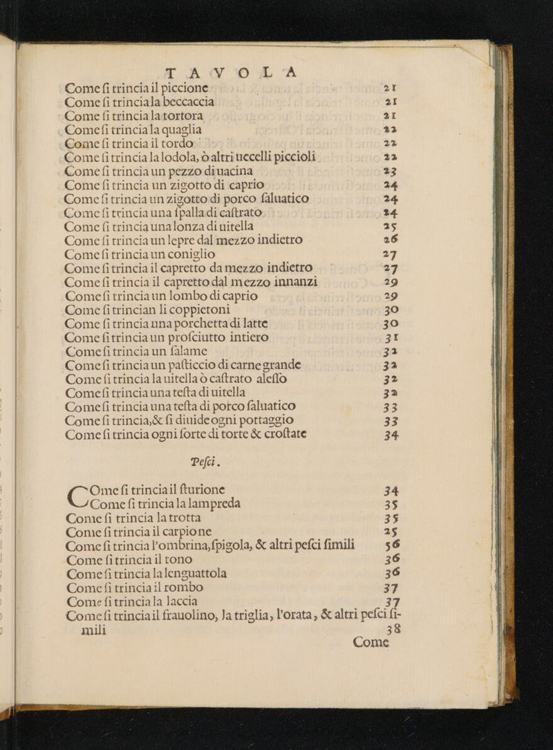 TAVC&lt;O0ILA Comefi trinciail piccione Come fi trinciala beccaccia: Come fi trincia latortora Comefi trinciala quaglia Come fi trincia il tordo. Comefitrincia lalodola, daltri uccelli piccioli Come fi trincia un pezzo diuacina Come fi trincia un zigotto di caprio Come fi trincia un zigotto di porco faluatico Comefi ttincia una {} palladi caftrato Come fi trincia unalonza di uitella Come fi trincia un lepre dal mezzo indietro Comefi trincia un coniglio Comefitrincia il capretto da mezzo indietro Come fi trincia il capretto dal mezzo innanzi Cometfi trincia un lombo di caprio Come fi trincia una porchetta di latte Come fi trincia un profciutto intiero Comefi trincia un falame Comefì trinciaun pafticcio di carne grande Come fi trincia la uitella ò caftrato aleto Comefi trincia una telta di uitella Comefi trincia una tefta di potco faluatico Comefi trincia,&amp; fi dinideogni pottaggio Comefitrincia ogni forte di torte &amp; croftate Pefci. Ome fi trincia il fturione Come fi trincia la lampreda Come fi trincia la trotta Come fi trincia il carpione Come fitrincia il tono Comefì trincia lalenguattola Come fi trincia il rombo Come fitrinciala laccia mili