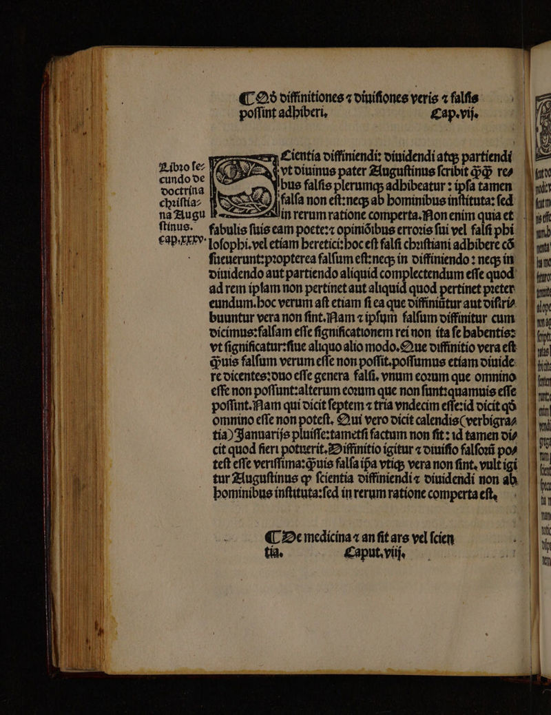 cap. xxxv · «C Ns diffinitiones ⁊ diuifones veris 2 falſis poffint adbiberi, Cap.vij. f T Wo vt diuinus pater Auguſtinus fcribit pip re? 2 , , j ^ bus falfis plerumq; adhibeatur: ipſa tamen faa non eſt:neq; ab hominibus inſtituta:ſed lofopbi.vel etiam heretici:hoc eſt falſi chꝛiſtiani adhibere cõ ſueuerunt:pꝛopterea falfum eſt:neq; in diffiniendo: neq; in dinidendo aut partiendo aliquid complectendum effe quod ad rem iplam non pertinet aut aliquid quod pertinet pꝛeter buuntur vera non ſint. Mam ⁊ ipfum falfum diffinitur cum dieimus:falſam effe ſignificationem rei non ita ſe habentis: „„ 5 ; ¶ De medicina ⁊ an fit ars vel ſcien tia. Caput. viij.