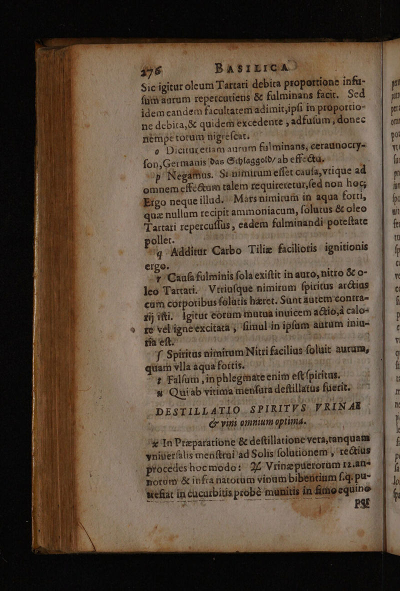 — aca ARR EM good i aM m dungen ue ninm em SÍ - see Tum Ara ETE 456 BASILICA. Sic igitur oleum Tattari debita proportione infu- füi aurum repercutiens &amp; fulminans facit. Sed idem eandem facultatem adimitjipfi in proportio- ne debica, € quidem excedente , adfulum; donec nempe torum nigrefcat. o Dicitürecdiam auram falminans, ceradinocry- fon,Germanis tas Gfaggolt/ ab eff:ctu. p' Negathus. Si nimirum effet caufa, vtique ad omnem cffé&amp;am ralem requireretur,fed non hoc; Etgo neque illud. Mts nimirum in aqua forti, qua nullum recipit ammoniacum, folutus &amp; oleo Tartari repercuflus , eadem falminandi poteftate pollet. q Additur Carbo Tiliz faciliotis. ignitionis ergo. ^r Qaufa fulminis fola exiftit in auto, nitro &amp; o- leo Tartari. Vtriafque nimirum fpiritus arctius cüm corporibus (latis h&amp;ret. Sant autem contra- £ij ifti. Igitur corum mutua inuicem a&amp;io;à calo- ré veligne'excitata , fimul in ipfam aurüm iniu- gia eft. | f Spiritas üimiramNitri facilius foluit auram, quam vlla àqua foítis. rz Falfam ,in phlegtnate enim eft fpiritus. s Quiab vitima menfura deftillatas füetit. DESTILLATIO S$PIRITES V RIN AE | Q vini ommum optima. &amp; 1n Preparatione &amp; deftillatione vera,canquam vniier&amp;alis meniftrai'ad Solis folutionem , rectius procedeshocmodo: 27 Vrinz puerorum 12.an* notum &amp; infia natorum vint bibétitinm f.q: pu- seftat in cucurbitis probé munitis ín fitàg equino PSE