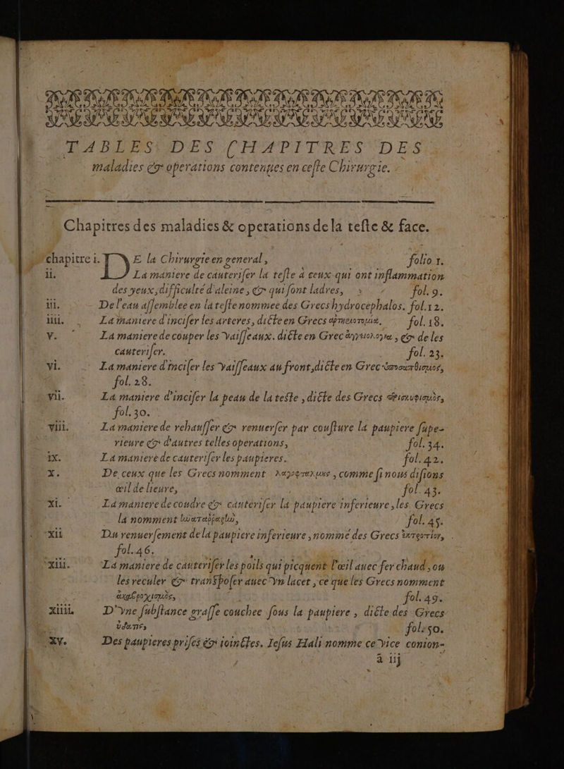 Rp da PRE DRAP EN PUADITRES DES) maladies ET operations contenues en ceffe Chirurgie. AR { SRE TEE ALES) SE Fi A Chapitres des AE operations pole tèfle &amp; face. Va “chapitre D) Ella C hirurgre en general, Fi [. ii. La maniere de PU ifer la tefte 4 Ceux qui ont inflammation | des yeux, cifficulréd aleine, Gr quifont ladres, 3177 fol o. ui &gt; Deleau affemblee en lateflenommee des Grecs by drocephalos. FoU12 | NO wi , ZLananteredincifer les arteres, diéteen Grecs apres Toad, fol. 18. Pa La maniere de cowper les Vaiffeaux. diéteen Grec ayytox 09e , € de les LS canterifer. fol. 23. | Ne Fa mATIErE d mmcifer les IA au front,di Gte en Grec rie fol. 28 &gt; vi. La maniere d'incifer Le pen de lateste , diéte des Grecs mimugiaue, d feu r 701,30. | vi ZLamanierede rehauffer 7 renuerfèr par coufiure la paup EN Es rieure gr d'autres telles Operations, | fol. 34. T0 La manierè de cauterifer les paupieres.… fol. 42: dl Lx. De ceux que les Grecs nomment Xaperexus , comme finous difions ” se | 4 œil de lieure, | fol. 43. xt La PR NATANEINN RE cattérifer la Mauprere inferieure ; les Grecs. … la nomment luaraïaghe, fol. 45. “xii Du renuer[ement dela paupier “Eu e,nomine des Grecs? PARTIE | fol. 46. “xt. La maniere de cauterifer Les poils qui picqhent r œil anec fer En F les reculer € tranSpo(er anec Yn lacet , ce queles Grecs nomment Lx axa6poyiquês, fol ag Xitit. D ne fubflance » orale bre fous la FRApire à , diéte des Grecs’ Lis. DUTSS fol 50. ve Des baupieres pales ET 1oinétes. Tefus Hälinomme ce ice con10m= a ii} %