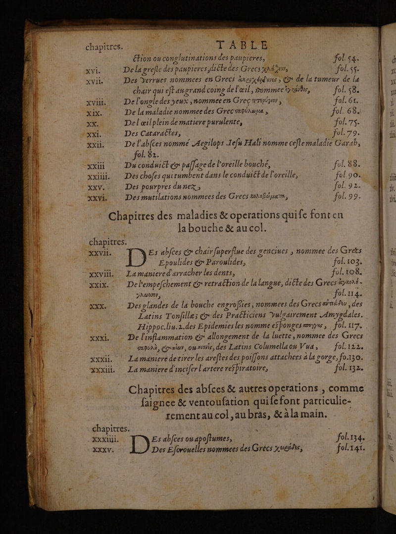 chantre. AT TABLE étion ou conclutinations des patpieres, RUE D Pc xvi Delagreflcdes panpreres diétedes Grecs xnd5ir fol. ss. xViL Des Verrues nommees en Grecs aresled'ons , Co de la tumeur de la chair qui eftauorandcoine del'œrl, &gt;ommee tyrôts, fol. 58. xvin. Del'onpledes yeux ,nommeeen Grec TTEPÜMEY , fol. 6x. xix. De lamaladienommeedes Grecsgiraus, fol. 68 XX. De l'œil plein de matiere purulente, | fol.7$. XXI. Des Cataraltes, | fol. 79. nie De l'ab(ces nommé Aegilops Iefs Hal nomme ceflemaladie Gar4b, | fol. 82. SxxU1 Du cond ét x palfage de Porerlle bouche, 1 fol. 48: xxiiil. Des chofes qui tumbent dans lecondwétde l'oreille, : foloo. XXV. Des pourpres dunexz, fo lgx: xxvi. Des murilarionssommees des Grecs tof üuars, fol. 99. Chapitres des maladies &amp; operations quife font en la bouche &amp; aucol. xxx, Lamanieredetirer les areftesdes poiffons attachces à la vorge, fo.130. xxxiii. La maniere d'inciferL'artere reSpiratoire, fol. 132. ss ne - . Meet dr ESS 2 en. 0 + AC DE DD RÉ rs vs - d &lt; | Chapitres des abfces &amp; autresoperations , comme faignee &amp; ventoufation quifefont particulic- tementaucol,aubras, &amp;ala main. ne ET TS chapitres. XXXIUI. L) Es abfces owapoftumes, . fol.134. XXXV. Des Efcrouelles nommees des Grècs xuesdks, _ folrat. qi chapitres. 4) XXVIL. 1) Es abfces &gt; chair fuperflue des genciues ; nommee des Grets | ï | Epoulides eo Paroulides, fol. 103. F xxvii. Lamaniered arracher les dents, fol, 1o8. ill XXIX. De l'empefchement © retraction de la langue, diéle des Grecs &amp;yA9N6 - 1} ane | fol. 114. il XXX. Des plandes de la bouche engrofires, nommees des Grecs aimé , des 1 A Latins Tonfille; édes Praëbiciens Vulsairement .Amygdales. LE Hippoc.liu.2.des Epidemiesles nomme eShongesæwys, fol. 17... al XXX1. De l'inflammation &amp; allonsement de la luette, nommee des Grecs (fl queund, covrier, ouais, des Latins Columellaou Vua, fol.122,