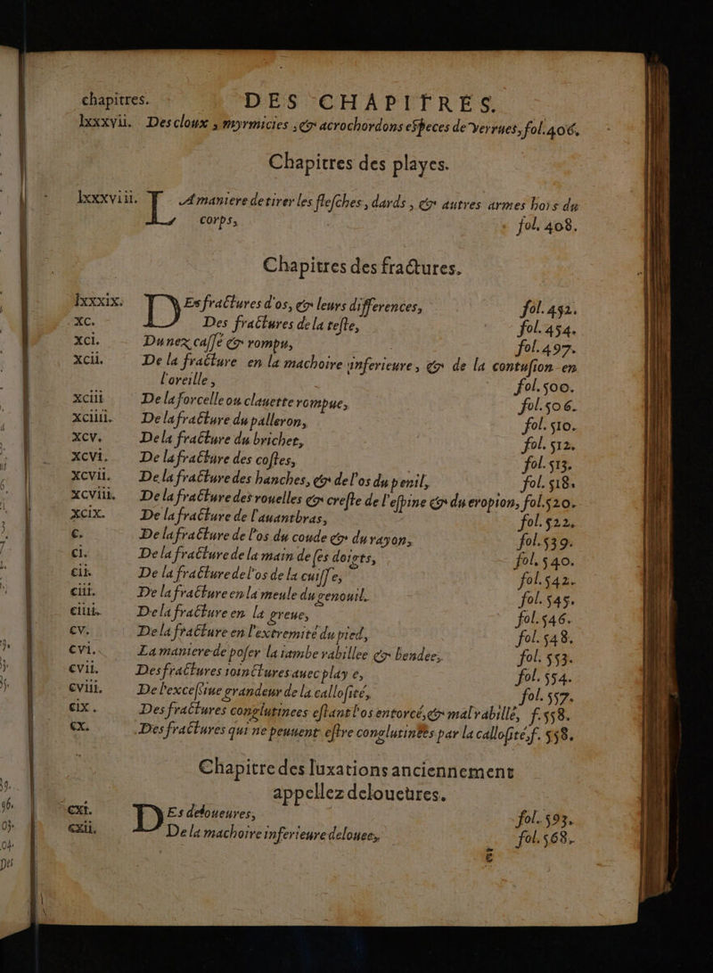 Chapitres des playes. XCL. Xcil, xciii XCV. XCVI. XCVI1, XCIX. Corps, ne y fol. 408. Chapitres des fractures. 1) Es fractures d'os, &amp;r leurs differences, fol. 492. Des fraélures dela tele, fol. 454. Dunex cale &amp; romp#, fol.4a97. De la fraëture en la machoire inferieure, @ de la contufion en l'oreille, 3 fol. soo. De la forcelle on clauerte YOMpue; fol.soc. Delafratture du palleron, | fol. sio. Dela fracture du bricher, fol. 512. De la fratfure des coftes, | fol. s13. De la fratture des hanches, ér de l'os dy pemil, fol. 5184 De la frabture des rouelles gr crete de l'efpine x du eropi0n; fol.s2o.. De la fracture de l'anantbras, fol. 522. De lafraéture de l'os du coude > durayon, fol,.s3 9. De la fraéture de la main de {es doivts, - fol, 540. De la fralturedel'os de la cuil] e, fol. 542. De la fraltureen la meule du genouil. fol. sas. Dela fraitureen la greue, fol.s46. Dela frattureen l'extremité du pied, fol. 548. La mamere-de pofer la ismbe rabillee gx bendee, fol. 553. Desfralures 10in€turesauec play e, fol, 554. De lexcef(ine grandeur de la callo fete, su ol, $ç= Des frailures conglutinces cfant los entorcé,&amp;r malrabille, f.558. Des frailures qui ne peusent cfére conglutintes par la callofitéf. 553. Chapitre des luxations anciennement appcllez deloueüres. Delamachoireinferieuredelonee,