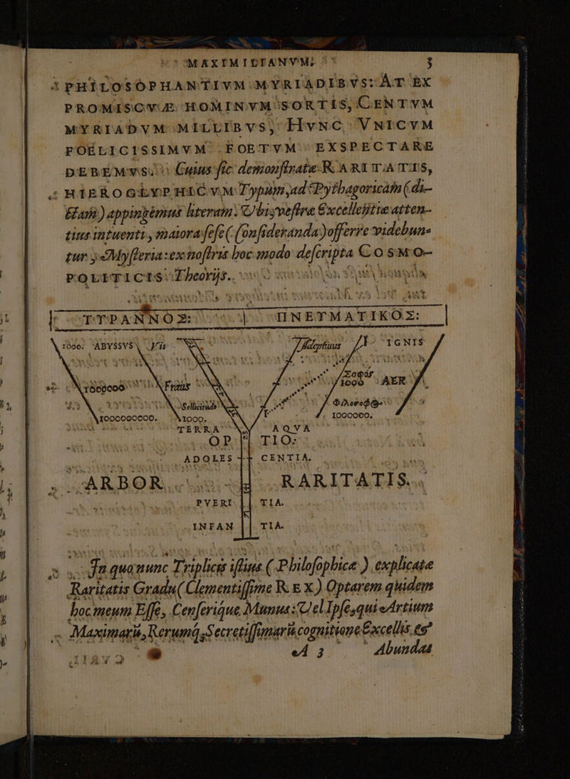 oc OMAXIMIDIANVM. : ipHILOSÓPHANTIVM MYRIADIBVS:AT EX PROMISCVJUE HOMIN YM'SORT is, CENTVM MYRIADVM MILLIBvS, HivNC VNICYM FOÉLICISSIMVM' .FOETVM EXSPECTARE DEBEMYvSs/o Cuius fic demonfiratae-RA RY TJA T-35, : HIERO GXY:P HDC VM Typum ad &amp;Pysbagoricam( di Eun) appingémus literam: C biyveflre €xcellegtre atten- tins intuenti, maiora fefe. on fidekanda offerre videbun- tur y Myfleria ex tioffris boc modo defcripta € 0 $w:o- P:Q EEarr Casi beokijs.. e Docet n ae eoe 1000: ABYSSVSX .Ei ADU NTESN EA | 7 /I- TcNIS / weiss o - IO0ccoCO, QR. RE TIO: 3*0» TT W ! ADOLES CENTIA . IE SARBOR soo 8 ORARITATIS.. Pvrnr || TI1A. TIA.