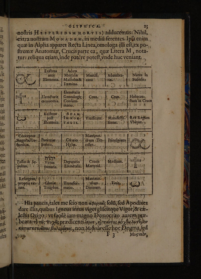Er. DEN,  HUN ^6rYPHICKAK 23 F noftris HisrzrtrDvMmHoXrrs)adducemis: Nihil, : |. fextranoftram'M, ow &amp;r E à, in mediü ferentes. Ipfa enim , * |. quain Alpha apparet Recta Lineajomologa illi eft;ex po-.. n) ftremx Anatomig, Crucis parte ea; qua Litera M , nota- T ur: THES etiam, inde PE SHOE vnde. huc veniant, . i l á Eufs . * am M anie ^| Mortalis Mardi idus: Nátüs jh m- | Elementa. t iret -tüs;' Y ; Stabulos n | Focmina. gut o &amp;k. Des ^c pElemetalis |. - | E E [rz Xleniftarid Genealogie 4- Cri. 3 Cnx- T rélacsts QW Ae economia.| Confum- | [ ftum iü Cruce um | E aj maàtg.' ^ p 2 SU AJ £&amp;didnow vx «E E iau i1 Exfeos AD. A M. Wb e e poft — To m: lus Vioi&amp;cis. - visita mm Ré Récüm l|. L[59 ur ne (zT A5,. d. ^fürius; 5r Vbique.-  ibus | . -—— T2HS S» n9 M zu -— -— wn | XOU Tu. que | Matrimo- ^5 | 2i 3 fe p iq rai basin: nium «Ter. edipi » E TNI | Byrne. pl Seien, 5 sp , Hle. . iP pro ye dd o» | a T T OPINTEYT Nd qi | icai He -— s eO — - ? m n] Paffus &amp; $ed - Virtus Depuratio | Ciuds — cH AE PIE Ms Tn A Dénaria. Eleméalis,: jain aufi itp odis AM wem T € 21,032311 (255. Matra j 1( eu 31 TT, Oli WS à; ; M .. propria; viec: owe: (Kransforec./: ^rumy 5 )AR T LC HE p Tüiphs, , mati... : ; Diuinum. u Become udilnauui e ide uii ie Kur UER COGERET | | à | e His: pacis, ales. me feio^ion ltiud; 2 (old fed. A podblee T dare illis,quibus Igfiétis jhtüsi Viset 'alifcitee Vigorj&amp; tt- a | .Aeftis Qrgo,:vt facile i Jammagno. Demprrito. aurem prz- 7 ; beant;zl vi; Vuyiis przdicenri Jejuoc 1m etr OG PAR, ov gk | -METeTHIIEI Ps?apéreis, non. Mvfinine, le hocDegmafsd