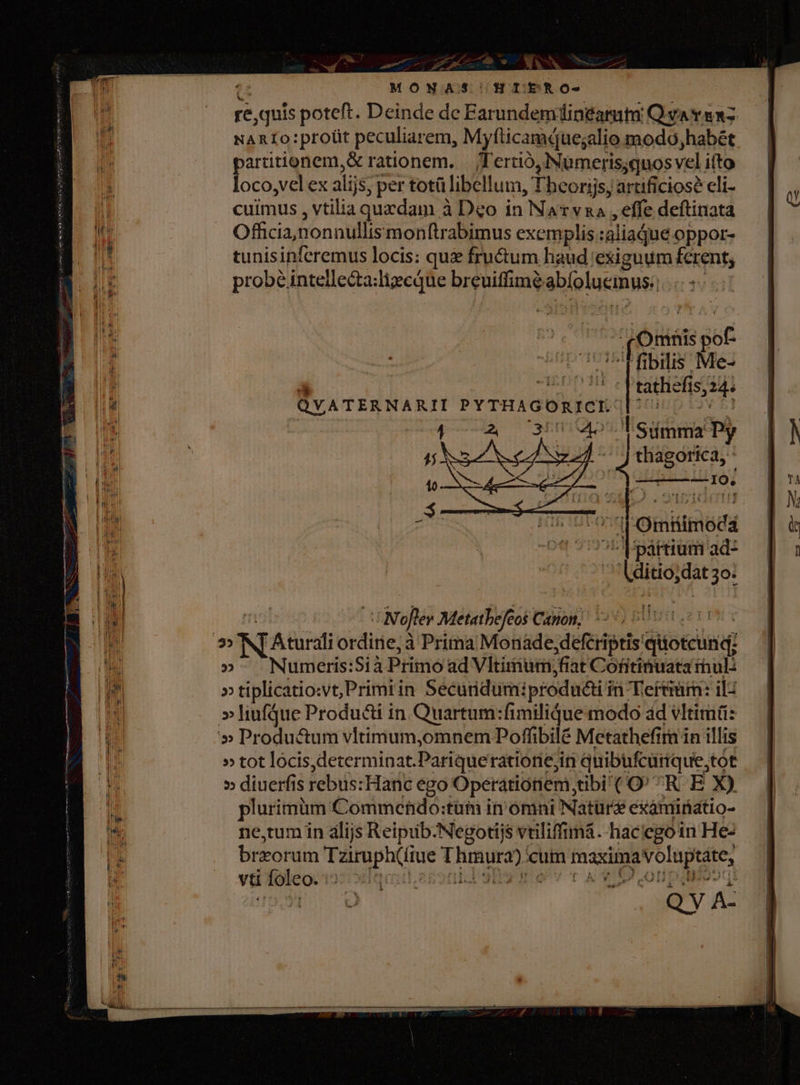ts — or oboe NYC t MONAS HIERO- re,quis poteft. Deinde de Earundemdinéarum: Qv n nz NARIOo:proüt peculiarem, Myfticamquejalio modo,habét pariitionem,&amp; rationem. | Tertió,NNumeris;quos vel ifto loco,vel ex alijs, per totü libellum, Theorjjs, artificios? cli- cuimus , vtilia quzdam à Deo in Nar vaa , effe deftinata Officia,nonnullis monftrabimus exemplis :aliaque oppor- tunisinferemus locis: quz fru&amp;um haud 'exiguum ferent; probé intellecta:ligcque breuiffiméabíoluemus:;.. «5 thagorica, —JIO. ch UV qr Omtriimocda 17075 partium ad- Aditio;dat 3o: i Noflev Metatheféos Canon, ELPNOY »'N[Aturaliordirie;à Prima Monade,defcriptis quotcund; » Numeris:Sià Primó ad Vltimum,fiat Cofitinuata mul: » tiplicatio:wt, Primrin Securidumiproducti in Tettinm: il »liufque Producti in Quartum:fimilidue modo ad vltimü: » Produ&amp;tum vitimum,;omnem Poffibilé Metathefira in illis » tot locis,determinat.Pariqueratione;in quibufcürique,tot » diuerfis rebus: Hanc ego Opérationiem,tibi' ( O^ ^R. E X). plurimüm Commendo:tum in omni Nature examinatio- ne,tum in alijs Reipub.Negotijs vtiliffun&amp;. haciegoin He- brzorum Tziruph(iiue T hmura) cum maximavoluptate, vti foleo. Inc;d ssonil lu ev v A VO Lonpaliod fu 91 Q V A- B