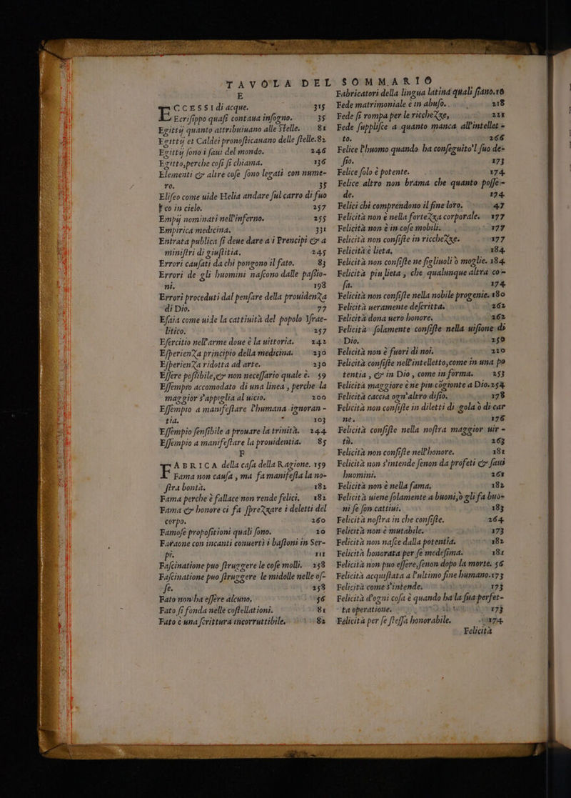 ZE pr TAVOLA DEL E Pre 315 Ecrifippo quafe contana infogno. 35 Egitty quanto attribuinano alle Stelle. gi Egitto et Caldei pronofticanano delle ftelle.82 Egitto fono t faui del mondo. 246 Egitto,perche coft fr chiama. 136 Elementi <> altre cofe fono legati con nume- ro. 35 Elifeo come uide Helia andare ful carro di fuo È co in cielo. 257 Empi nominati nell'inferno. 255 Empirica medicina. 338 miniftri di giuftitia. 245 Errori caufati da chi pongono il fato. 83 Errori de gli lbuomini nafcono dalle pafsio- ni. 193 Errori proceduti dal penfare della prouidenZa di Dio. 77 Efaia come uide la cattiuità del popolo Ifrae- litico. 257 Efercitio nell’arme doue è la nittoria. 242 EfperienZa principio della medicina. 230 EfperienZa ridotta ad arte. 230 E/Jere poftibile,<> non neceffario quale è. 59 Effempro accomodato di una linea, perche la mag gior s'appiglia al uicio. 200 a . g ) i + Effempio a mamfeftare 'humana -ignoran tra. bi 103 Effempio fenfibile a proware la trinità. 244 Effempio a manifeftare la prowidentia. 85 F F ABRICA della cafa della Ragione. 159 Fama non caufa , ma famanifefta la no- fra bontà. 182 Fama perche è fallace non rende felici. 182 Fama <> honore ci fa fpreZzare i deletti del corpo. 260 Famofè propofitioni quali fono. 20 Faraone con incanti conuertài baftoni in Ser- PP III Fafcinatione puo ftruzgere le cofe molli. 258 Fafcinatione puo ftruggere le midolle nelle of- fe. 258 Fato non'ha effere alcuno. $6 Fato fi fonda nelle coftellationi. 8I Fato e una frittura mcorruttibile 0 1 082 SOMMARIO Fabricatori della lingua latina quali fiano.19 Fede matrimoniale e in abufo.. 218 Fede fi rompa per le riccheZze, 221 Fede fupplifce a quanto manca all'intellet = to. 266 Felice l’huomo quando ha confeguito’! fuo de- fio. 173 Felice folo è potente. 174. Felice altro non brama che quanto poffe- de. 174. Felici chi comprendono il fine loro. 47 Felicità non è nella forteZza corporale. 177 Felicità non è incofe mobili. . . 177 Felicità è lieta. 184 Felicità non confifte ne figlinoli è moglie. 184 Felicità piu lieta; che qualunque altra co» fa. 174. Felicità non confifte nella nobile progenie. 180 Felicità ueramente defcritta. >» 262 Felicità dona uero honore. 262 Felicità: folamente confifte nella uifione. di Dio. 259 Felicità non è fuori di noi. 220 Felicità confofte nell'intelletto;come tn una po tentia, &amp; in Dio, come in forma. 253 Felicità maggiore è ne piwcogionte a Dio.254 Felicità caccia ogn’altro difio. 17% Felicità non confifte in diletti di ‘gola 6 di car ne. 176 Felicità confifte nella noftra maggior wir - tu. 263 Felicità non confifte nell’honore. 181 Felicità non s'intende fenon da profeti <&amp; fans huomini. 26% Felicità non e nella fama. 182 Felicità iene folamente a buoni;ò gli fa buo> ni fe fon cattivi. 183 Felicità noftra in che confifte. 264 Felicità none mutabile. 173 Felicità non nafce dalla potentia. > 0182 Felicità honorata per fe medefima. 18L Felicità non puo effere,fenon dopo la morte. 56 Felicità acquiftata a l’ultimo fine humano.x73 Felicità come S'intende. 173 Felicità d’ogni cofa è quando hala fuaper, et- ta operatione. MS. su ì 173 Felicità per fe fteffa honorabile. “QUIZ Felicità