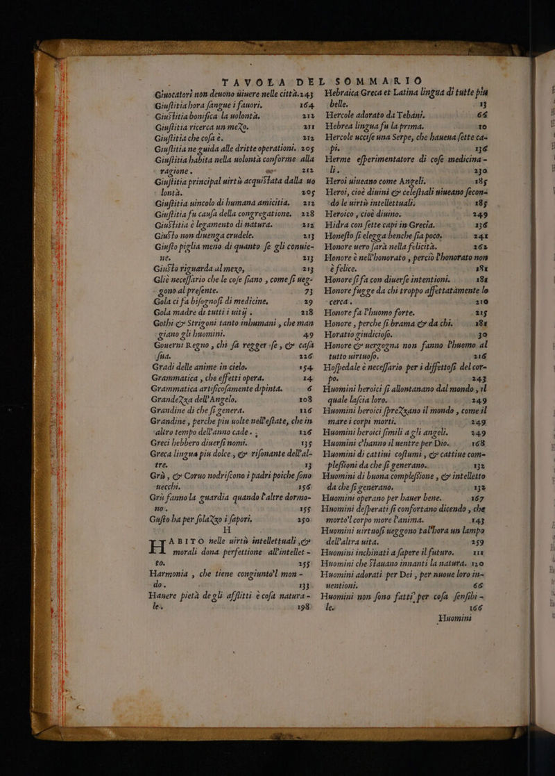 oi? Giuftitia hora fangue i fauori. 164 GiuStitia bonifica la wolontà. 21? Giuftitia ricerca un me%o. ZII Giuftitia che cofa è. 212 Giuftitia ne guida alle dritte operationi. 205 Giuftitia habita nella uolonta conforme. alla ragione » o 212 Giuftitia principal uirtò acquistata dalla uo lontà. 205 Giuftitia nincolo di bumana amicitia. 21 Giuftitia fu caufa della congregatione. 228 GiuStitia è legamento di natura. 2iz Giusto 01» dinenga crudele. 213 Giufto piglia meno di quanto fe gli conuie- né. 21} Giusto riguarda ul mezo, 21} Gliè neceffario che le cofe fiano , come fi ueg- ono al prefente. 73 Gola ci fa bifognofi di medicine, 29 Gola madre di tutti i uity . 218 Gothi <> Strizoni tanto inhumani, che man giano gli buomini. 49 Gouerni Regno , chi fa regger ife, &amp; cafa fua. 226 Gradi delle anime în cielo. 154 Grammatica , che effetti opera. 14. Grammatica artificofamente dipinta. 6 GrandeZza dell'Angelo. 108 Grandine di che fe genera. 126 aliro tempo dell'anno cade. ; 126 Greci hebbero diuerfe nomi. 135 Greca linzua piu dolce., &amp; rifonante dell'al- tre. 13 Grò , <&amp;» Coruo nodrifeono i padri poiche fono uecchi. 156 Grù fannola guardia quando l'altre dormo- no, 155 Gufto ha per folaZzo i fapori. 250 H A BITO nelle uirtà intellettuali o H morali dona perfettione. all’intellet - to. 255 Harmonia , che tiene congiunto’! mon - do. . 133. ia pietà degli afflitti e cofa fon e 19 Hebraica Greca et Latina lingua di tutte pia belle. 33 Hercole adorato da Tebani. 66 Hebrea linzua fu la prima. ro Hercole uccife una Serpe, che hanena fette cas pr. i 136 Herme efperimentatore di cofe medicina - li. 230 Heroi wiueano come Angeli. 185 Heroi, cioè diuini <p celeftrali nineano fecons do le uirtw intellettuale. 185 Heroico s cioè dinino. 249 Hidra con fette capi in Grecia. 136 Honefto fr elezga benche fîa poco. 241 Homore wero farà nella felicità. 262 Honore è nell’honorato , perciò l'honorato non è felice. 181 Homore fî fa con diuerfe intentioni. 18x Honore fur ge da chi troppo affettatamente lo Cerca è 210 Homnore fa l'huomo forte. 215 Honore , perche fi.brama &amp; da chi. 181 Horatio giudiciofo. 30 Honore cy uerzogna non fanno l'huomo al tutto uirtuofo. 216 Hofpedale è necefario per i diffettofî delcor- po. 243 Huoinini heroici fr allontanano dal mondo ; 11 quale lafcia loro. 249 Huomini heroici fpreXzano il mondo , come il Huomini heroici fimili a gli angeli. 249 Huomini c'hanno il uentre per Dio. 168 Huomini di cattini coffumi, <> cattine cam= plefioni da che fi generano. 132 Huomini di buona complefsione , <> intelletto da che fî generano. 13% Huomini operano per haner bene. 167 Hyomini defperati fî confortano dicendo , che morto’l corpo more l'anima. 143 Huomini nirtuofi ueg gono tal'hora un lampo dell'altra uita. 259 Huomini inchinati a fapere il futuro. 1 Huomini che Stauano innanti la natura. 120 Huomini adorati per Dei , per nuoue loro in- Hentioni. 66 Huomini non fono fatti” per cofa fenfibi - le. 166 Huomini