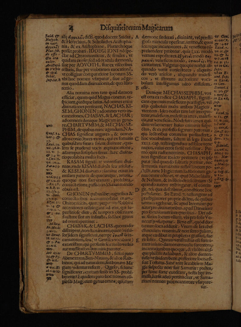 — 3 - : c M— EE fom z MÀ UR a am t——— P —— E E A — A Pd -— Ae - -- — xod COLI ——————— Suid. ( Hefych. i» voce. dipuxAn*4 PHgi cid € elre-- &amp;n» ora- eulor. gp. Ve[pi: 1:018. Schol; E] vld.va s: £T 6 vU. Io: l«Ae. rc qm.8. R. v: 17.4fa.3. c». ere. 270.9. ETec. 17. UV.24 (v 2V. 1.2. 192 .ve. 25. ys» - 4H locg; Xe. Mtic; wp Ig ees &amp; Hétychius; &amp; Scholiaftes Ariftopha- his, &amp; ex Atiftophane, Plutatchoque poffet probari . IDDEGIIONI nó fpe- Ctat ad Chyromanticos, &amp; fimiles ; vt quidam cenfet;(ed'ad oracula demoni, fiueper AOVOTHL,, fiueex vifcetibus. telluris, ftue per vmbtarum euocatione;, vtcolligitur comparatione locorum: SS. vbihoc nomen vfürpatur , fiue ad. ge- nus quoddam diuinationis;de quo libro: tertio .. &amp; KESEM diuinatio : fumitur etiam in: iialam partei de quacünque; rerum. quoque: norm. fortuitaruum , prohibita »- coniectatione;paftia in 5:ciusimenuo obuia eft. GHONEN quibuslibet suguribus &amp;: conieztorlbus: accommodatur. etram.- Onirociiicis, qiire perpe a Xabbini. recentiores: re(tingunt. ad: eos, qni fü- perftiiofe: dies: ,. &amp; tempora obferuant. fauftane finta infaufta, fedhoc genus: ad omria pertiüet .- E : CHADAR;&amp; LACHAS;quonmodo: diftrepent,tionduminueni;quare (nifal- exoreiftamsqui profanis feuialisverbis: aucmuffitationibus raira patraret .- De CHAR:EVMMAM., falfos puto binos; qui ad: paturalem;fenbonam: M güificaret, cartam ferio: in: SS. prohi- beretur? E quidem puto'hoc nomen có- t Ae 445 ? c en ir ? 4149€7,8. giof: miracula operátur; imrhoy&amp; quos posdphs Ícumqueincantatores , &amp; veneficoscó- Exod. 7. prehendere ptóbatur, quia Lxx. modó. ve.xr. e» à daa : v:7.act8 patxo) veneficos modo , £ma4od dz; Ine c v. qr. caniatores. Vulgatus quoque nofter ali- vr i» Gez quando: vertit conieótores., aliquan- /4r- do: veró ariolos. ,- aliquando: malefi- bled COS , vt Htorunr auctoritate vOCi- ; Exod. bulum intellipamus adco: diffüfum.. rv Gen. Datuet. x. Ax;làttune Magicorum lüdibriorum ge-- 4« Réf. 9. quando autem: reftringatur, id'contin- ewm poftulante.. Sie Exod. 7; reffringiturad przftigiatores: proprie dictos; de quibus: tantuixagebatur, ficapud Ieremiam po» nitu&amp;pro-diuinatoribus apud Danielem piofomnioramrinterptetibus.: Detad- uc iius locumvllum; vBi profolis V e-- nerarevfurpetur-- Bene eft, quód duo: tantumdlocaadduxit.- Vnum de Iezabel: clanculum venenis,&amp; non ferto palam;,. atque czedibusin proplietss graffáris fue: nanvinfano damonunicultufürentem;: - quephiltrisAchabun , &amp; alios demen-- &amp;affeivcibidemberie;pofteriore loco;cé-- fuit Toftatns.Saneéarite Iezabelem Ma- gia fafpcóta nor füit: Samaria : poftea; miffa;hzefit adeó pertinaciter, vc Sama- ntaninomer proincantatore vfürpare-- tur. €
