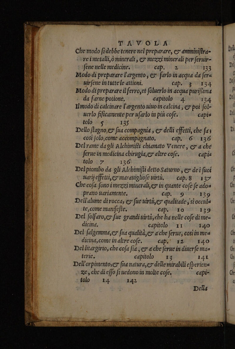 MAVWO IRA Che modo fidebbetenere nel preparare, ey amminifira= -reimetalli,0 minerali, o mezzi minerali per feruir- fene nelle medicine. cap. 2 133 Modo di preparare l'argento ; ex farlo in acqua da fer= uirfene intuttelle attioni. cap. 3° 134 Modo di preparare il ferro,et foluerlo in acqua purifima da farne potione. capitolo | 4 134 Il modo di calcinare l'argento uino în calcina ; es poi fol- uerlo fificamente per ufarlo in più cofe. capia tolo 4 135 Dello [tagno,ey fua compagnia ; ev delli effetti, che fas cost folo,come accompagnato. cap. 6° 136 Delrame dagli Alchimisti chiamato Venere, ey a che ferue in medicina chirugia,&amp;o altre cofe. capiz tolo 7 136 Delpiombo da gli Alchimifti detto Saturno ; ey dei filoi uarijeffetti,comarauigliofe uirtà, —cap.8. 137 Che cofa fono imezzi minerali, ex in quante cofe fe ados prano uariamente. Cp. 9 139 Dell'alume dirocca, ey fue uirtiey qualitade ssi occul= te,come manifefte. capi ‘10 139 Del folfaro,cy fue grandi uirti;che ha nelle cofe dì me- dicina, “capitolo “11 140 Del falgemma,e» fua qualità, &amp;r ache ferue; cosìinme= dicina,come in altrecofe. —cap.’0 12° 140 Dellitargirio, che cofa fia, ache ferue in diuerfe ma= terie, capitolo 13 141 Dell'orpimento,e» fa natura, co” delle mirabili efperien= ze, che dieffo fiuedonoin molte cofe. capi» tolo 14 142 DETRITI PIC pro ne es