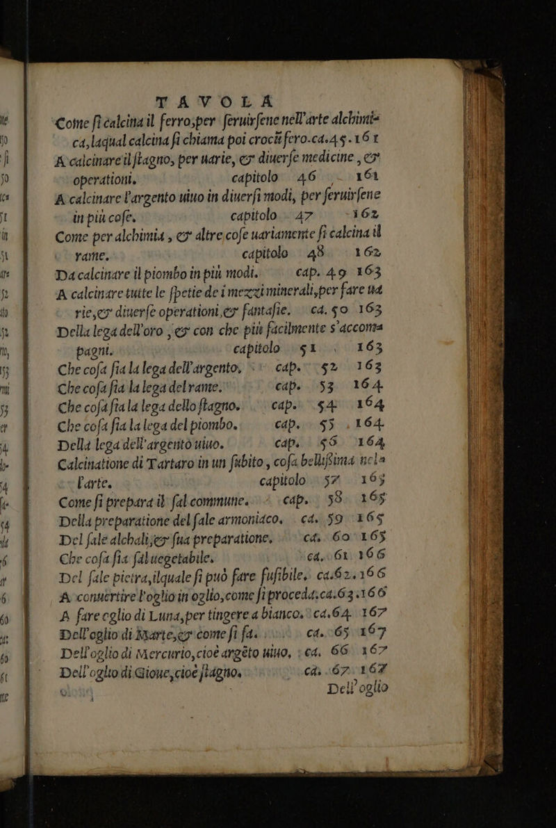 Come fi calcina il ferrosper: feruirfene nell'arte alchimi= ca,laqual calcina fi chiama poi croctifero.ca.45.15 1 A calcinarc'ilftagno, per uarie, o diuerfe medicine , &amp;' operationi, capitolo 46. 161 A calcinare l'argento uino in diuerfi modi, per feruirfene in più cofe. capitolo. 47 162 Come per alchimia , € altre, cofe uariamente fi calcina il rame. capitolo 48. 162 Da calciare il piombo in più modi. cap. 49 163 A calcinare tutte le fpetie de imezziminerali,per fare ha rie,co diuerfe operationi,&amp;o fantafie. \ca.go 163 Dellu lega dell'oro {eg con che più facilmente s'accoma pagni. capitolo g1 . 163 Che cofa fialalegadell’argento, &gt;: cap. 52 163 Che cofa fia la lega delrame. capi 153 164 Che cofafiala lega delloftagno.. cap. g4&amp; 164 Che cofa fia la lega del piombo. cap, $5 164 Della lega dell'argento uiuo. capi &lt;S. 1164 Calcinatione di Tartaro inun fubito, cofa bellffima nota l'arte. capitolo 57 105 Come fipreparail falcommune. © (cap. 58. 195 Della preparatione del fale armoniaco, . c4. 59 165 Del fale alchalizeo fua preparatione. cdi 60165 Che cofa fia faluegetabile. ca, 61. 166 Del fale pietra,ilquale fi può fare fufibile, ca.62.16 6 A conuertire l’oglivin oglio,come fiproceda,c4.63:166 A farecglio di Luna,per tingere a bianco, è c4,64. 167 Dell’oglio di Marte, co come fi fa. cd. 065 1167 Dell'oglio di Mercurio,cioè argeto nino, 1 ca. 66. 167 Dell'oglio di Gioue,cioe jtagno, cdi «67 167 S TA Dell’oglio Tali VE e n A i a i e” = È pa pe Re: tei &amp; dara è ; pa ia &lt;&gt; arri sic at ce RZ II TMPAAMROT SALI ae E VR re raziol ce n ; Cagerone Sa e i bra Mr SE he: RE ia niet n=