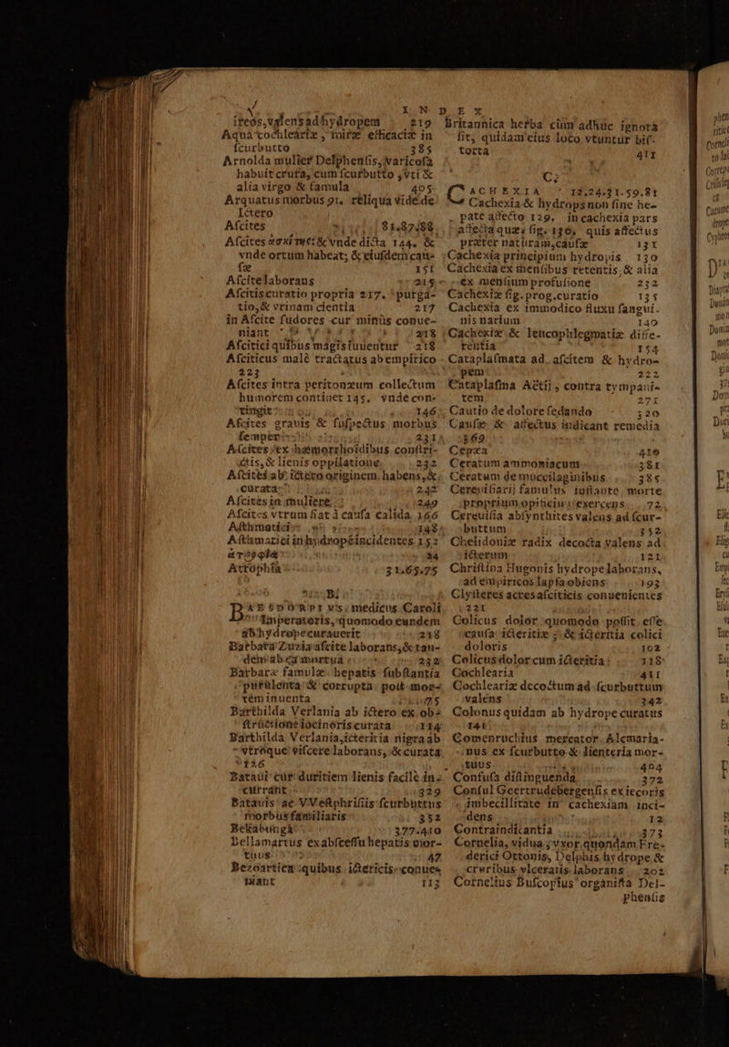-— E m ME / N Y N ireós. ,valensadhydropem 219 Aquácochleáriz , airo eficacia in fcurbutto 385 Arnolda uulief Delphenfis;varicofa habuit crufa, cum fcurbutto ,vtí &amp; alia virgo &amp; famula 405 Arquatus morbus 91, reliqua vidé. de I&amp;ero Afcites 81.37.88 Afcites 20 xi Tit: &amp; vnde dicta 144. &amp; vnde ortum habeat; &amp; eiufdem catt fze ISI Afcitelaborans 215 Afcitis curatio propria 237. 'purga- tio, &amp; vrinam cientia 217 in Afcite fudores cur minüs conue- niant ',$9 tx/4 A 2158 Alciitd qiue mets Modedte? 218 Afciticus malé tractatus abempirico 223 Afcites intra peritonzum collectum humoremcontinet 145. vnde con- tingit? 146 Afcites grau is'&amp; fufpe&amp;us morbus [empenij: 231 A(cices ex haimorrhotdibus confirt- étis, &amp; lienis oppilatione 232 Afcites$al. i&amp;terooriginem, habens, &amp; curata: 242 Afcites in rnuliere: 249 Afcites vtrum fiat à caufa calida 166 Afthitsonia xp MM CE 14$ Aftlimarici iri hy dsopéigcidentes 152 aTéoote 24 Attóphfa $1.65.75 I ou X E $D O'RPI vis;medicus Caroli U finperateris,'quomodo eundem qb hydropecurauerit 218 Batbata Zuzia afcite laborans,&amp; tan- demab.ea mortua 232 Barbare famulz. hepatis fubftantía 'piit&amp;lenta &amp; corrupta. poit-mor- cem inuenta 25 Barthilda Verlania ab ictero ex ob ftrü£ tione tücinéris curata 1I4 Barthilda Verlania,icteritia nigra ab Ntreque vifcere laborans, &amp;curata 126 Bataui' cur duritiem lienis faciló in curránt ^; 329 Batauis' ac. VVeftphrifiis fcurbuttus morbus familiaris 352 Bettabungà 377-410 Bellamartus exabfceffu hepatis cor- tuus : 47. Bezoartica quies. i&amp;tericis;conues niant II3 Britannica he?ba cium adhuc ignota fit, quidam eius.loco, vtuntür bi(- torta 41I C; ACHEX 12,24.3 I. 59.81 Cachexía  he dropsnon fine he- . pate afecto 129. in cachexia pars aftecaquz: fip.130, quis affectus prater natüram,caufz 13 Cachexia principium hydroyis 130 Cachexia ex menfibus retentis; &amp; alia €x meníium profufione 231 Cachexiz fig. prog.curatio 135 Cachexia ex immodico fluxu fangui. nis narium I40 Cachexiz.&amp; leucophlegmatixz diffe rentia I54 Cataplafinata ad. afzcítem &amp; hydro- ^3 pem 22 Cataplafma Agi), contra ty mpani- tem 27í Cautio de dolore fedando 520 Cau(e X atectus indicant remedia 369 Cepza 41e Ceratum ammoniacum 58t Ceratum de muceilaginibus 385 Cereuifiarij famulis iüftapte, morte proprium opiticiu exercens 72. Cereuifia abfynthites valens ad fcur- buttum 152 Chelidonie radix decocta valens ad iGerum 121 Chriftina Hugonis hydropelaborans, ad empirrcos lapfa obiens 195 Clytteres acresa(citicis conuenientes 22I Coltcus dolor quomodo poffit, effe caufa: iceritie ;.&amp; 4&amp;erttia colici doloris J02 Colicusdolorcum icteritia 118 Gochlearia ATI Cochleariz deco/tumad fcurbuttum valens 242 Colonusquidam ab hydrope curatus 14i ; Comenruchius mercator .Alcmaria- nus ex fcurbutto-&amp; Jienteria mor- tuus 494 Confufa dilüinguenda, 372 Conful Geertrudebergenfis ex iecoris imbecillitate 1n cachexiam. inci- dens 12 Contraindicantia .... 373 Cornelia, vidua j vxor quondam Ere- derici Ottonis, Delphis hy drope &amp; creribus vlceraus laborans... 202 Corne!ltus Bufcoytus organifta Dei- phenüs Det mon Domit