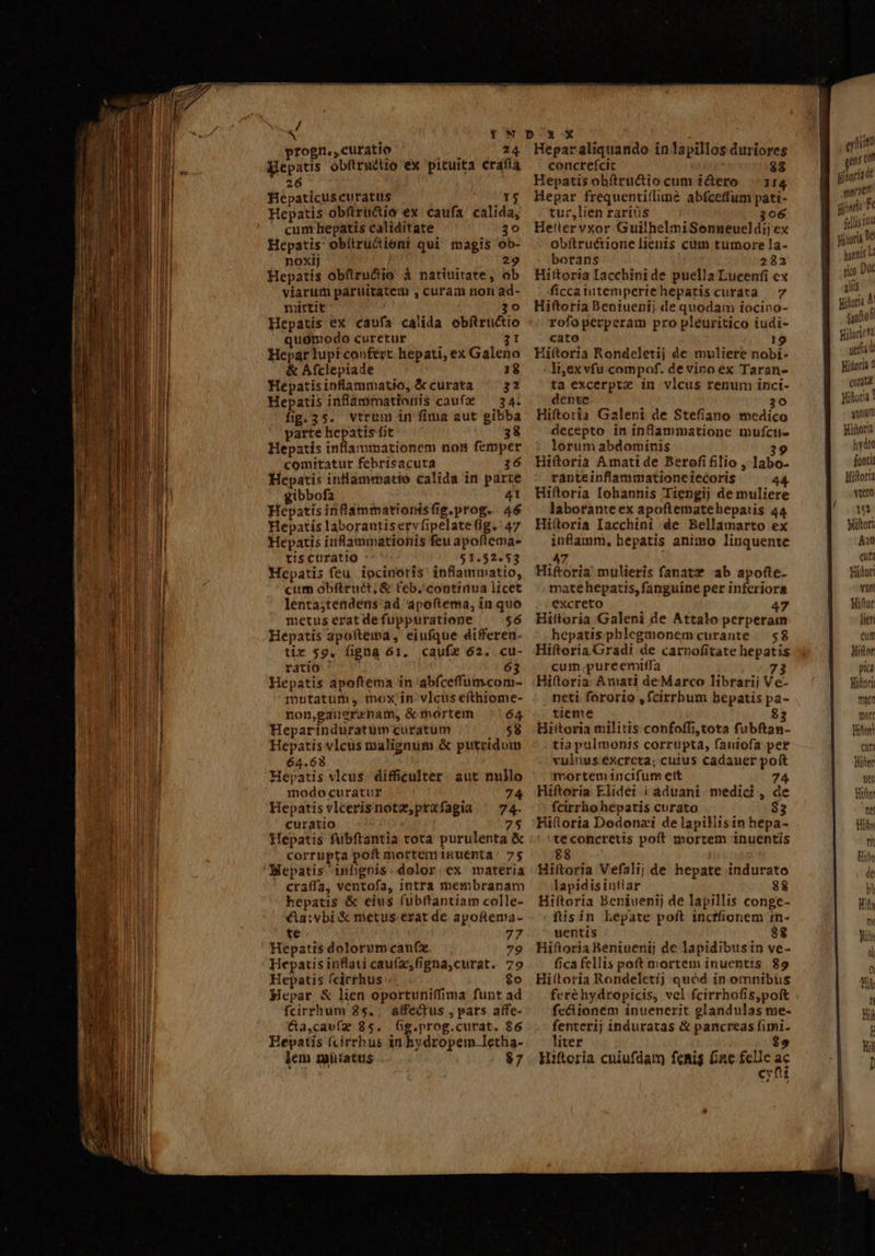 n ptogn., curatio A 24 epatis obftructio ex pituita crafià 26 Hepaticus curatus HD Hepatis obftrucio ex. caufa. calida, cunt hepatis caliditate 20 Hepatis obítrucioni qui magis ob- noxij 29 Hepatis obítru&amp;io à natiuitate, ob viarum paruitatem , curaa non ad- Hepatis ex caufa calida obfructio quómodo curetur E 3I Hepar lupi confert hepati, ex Galeno &amp; Afclepiade 18 Hepatisinflammatio, &amp; curata 32 Hepatis inflammationis caufz — 34. fip.35. vtrum in fima aut gibba parte hepatis ft 38 Hepatis inflammationem non femper comitatur febrisacuta 36 Hepatis intlaámmatio calida in parte gibbofa MN 41 Hepatisinflammationisfig.prog. 46 Hepatis laborantisery (ipelate(ig. 47 Hepatis inflammationis feu apoflema- tis curatio 51.52.53 Hepatis feu. iocinoris' inflammatio, cum obftruét; &amp; Feb. continua licet lenta;tendens ad apoftema, in quo metus erat defuppuratione $6 Hepatis apottemá, eiufque differen. tir $9. (igna 61. caufz 62. cu- ratito 3 Hepatis apoftema in abfceffumcom- mputaturm, mox, in. vlcus efthiome- non,gdiierzpam, &amp; mortem 64 Heparinduratum curatum $8 Hepatis vlIcus malignum &amp; putridum 64.63 Hepatis vlcus difficulter aut nullo modo curatiur 74 Hepatisvlcerisnotz,prxfagia ^ 74. curatio 75 Hepatis fubftantia rota purulenta &amp; corrupta poft mottenitguenta ' 7$ craffa, ventofa, intra membranam hepatis &amp; eius (ubftantiam colle- &amp;a:vbi &amp; metus.erat de apoftema- d 77 Hepatis dolorum caufz 79 Hepatis inflati cau(z,figna,curat.. 79 Hepatis (cirrhus $o Wepar &amp; lien oportuniffima funt ad fcirrthum 85... affectus , pats affe- Ga,cavfz 856, (Gg.prog.curat. $6 Bepatis fcirrhus in hydropem.Ietha- lem müiatus $7 Heparaliquando inlapillos durioreg concrefcit $8 Hepatis obftrucio cum ictero 314 BHepar frequentifluné abfceffum pati- tur,lien rarirs 306 Hettervxor GuilhelmiSonneueldij ex obftruétionelienis cum tumore la- borans 283 Hittoria Iacchinide puella Lucenfi ex ficcatutemperiehepariscurata 7 rofo perperam pro pleuritico iudi- cato 19 Hittoria Rondeletij de muliere nobi- li,ex vfu.compof. de vino ex Taran- ta excerptz in vlcus renum inci- dente 30 Hiftoria Galeni de Stefiano medico decepto in inflammatione mufcu- lorum abdomínis 39 Hiftoria Amati de Berofi filio ,-labo- ranteinflammationeiecoris 44 Hiftoria Iohannis Tiengij de muliere laborante ex apoftematehepatis 44 Hi(toria Iacchini de Bellamarto ex inflamm, hepatis animo linquente 47 Hiftoria mulieris fanatv ab apofte- matehepatis,fanguine per infcriora excreto 47 Hittoria Galeni de Attalo perperam hepatis phlegmonem curante. 58 Hiftoria Gradi de carnofitate hepatis cum pureemitía Hiftoria Amati de Marco librarij Ve- neti fororio , fcirrhum hepatis pa- tiente 1 Hiitoria militis confoffi,tota fubftan- tia pulmonis corrupta, faniofa per vulnusexcrcta; cuius cadauer poft mortem incifum ett 74 Hiftoria Elidei i aduani medici, de fcirrho hepatis curato 83 Hiftoria Dedonzi de lapilisin hepa- te concretis poft mortem inuentis 88 Hiftoria Vefali; de hepate indurato lapidisiutlar 88 Hiftoria Benijuenij de lapillis conge- flisin Lepate poft incffionem tn- uentis s8 Hiftoria Beniuenij de lapidibusin ve- fica fellis poft mortem inuentis 89 Hiítoria Rondeletij quód in omnibiis fe&amp;ioneém inuenerit glandulas me- fenterij induratas &amp; pancreas fimi. liter L] Hiftoria cniufdam feRi$ Gne felle ac cyfit 15 Viftort hv at Hiitort Vx Wi(tor