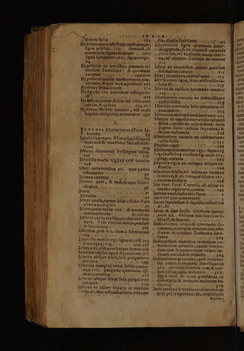 E / Meindefa&amp;a 184 Hydrops quein ade&amp;um confequatur; - figna prafag. 159. — demonft. &amp; communia figna caufarut 160; figna fpccierümai67, .fignaprogn. Hypofarca ex menfibus retentis vel nimium fuentibus : &amp; quomodo curetur 199:209 Hy pofarcz qualia: medicamenta cou- ueniapt; &amp;iqua topica profunt 201 Hydtors lethalis qux 172 Hydgppici cur interdum refrigeran- d?! i8 212 Hyáyopicis num-fe&amp;io vel vflio con- ueniat; &amp; quibus 224.225 Hydroys ftuflrà. curatur , nifi mala bepatis intéperies amoueatur: 234 I. à co2vs Alcmarianus ictero Ia- borans : 89 lacobi Heermans 'Alctrariani filius ex ^ fcurbutó &amp; diarrhoeà lethali mor- tuus 404 Iótrus diuturnus hydropem mina. tur 107 láeriftt morbi regijex crifi curatio 10$ léteti vàarianomina gr. ] qua partes afhciantur 92 lcerus curatis 89 laerus quid, &amp; vnde [a zspoc Grece dicatur j i 2I Ixait PT IGeritia 92 léteri caufa,nempe bilis effufio.Dars aflecta multiplex 92 lcertcaufz variz 102. &amp; quomodo Internofcenda 97.98.99 Iéerici curiuxta Hippoc.flatuofi non fiant. Vide ibidem dubiaquzdam &amp; folutiones 10$ Ideritia poft-yi1, diem à febreacuta 104 nose Icerifeu morbiregij fignaex crifi 104 ieterifigna prog, 126.107 I&amp;erus ex crifi non femper bonus106 Iéteritia triplex apud À rculanum 168 Icterus abfque febre,fola purgatione curatus T 169 Iáericis nunquid venz fe&amp;io conue- niatt19.. purgatio;quomodo iif- dem conueniat 1TÍ IG erus abíque febre fola purgatione curatus | 109 lóerus ex calore hepatis ac eiufdem vifccris leui inflammatione,vna cuim feb, duplici'tertiana i594 l&amp;ericorum figna quomodo :inter- fuinguenda, fi. ex vniner(i corporis ; vitio fiat,vel exaliqua:caufa exter- na, vel veneno. Curatio-éx venena 112 Icteri ex immodico: calore: partium folidazum «uratio I1I Iceri curatioex ob(iru&amp;ione 113 l&amp;ericorum figna, num ebftru&amp;to fo- luta fit rt? I&amp;crus.in ruflicis quomodo curatur 123 554 [&amp;ericorum curatio ex imbecillitate cyfiis fellis 113 I&amp;cricis quomodo bilis percutem fit euacuanda 114 I&amp;erusciobftrn&amp;ionéiocinoris- 114 I&amp;erus ex oppilatione cyítis vel porí fellei ;.tendentis adioteftina: vide mgens dolor colicus fequutusj &amp; fecum insuratia i 118 lGericotum curatio: ex: obftructione cy ftis fellis 12I Icterus niger 12à Icterusqualismorbus 123. figna123 quisaffectus ciufdem fig.cauf, 124. prog. curatio 12$ Icteritía nigrà ex vtroque vifcereob- rwcto : 126 Iáeritia viridis,vel wixta ex vtroque bumore;&amp; ex vtroqueéVifcére 127. curatio etufdem 128 Ida vxor Petri Cornelij.ab afcite ex mierbo regie orta,curata 241 lecotis contabefcentis figna à Iocinortquz conueniant 3 Iecur lápidofum &amp; lapillis iofar&amp;um $7.8$ lecur,&amp;;lien.facilé fcirrhum. incur- runt 85. Reliqua viie.fuprà in li- téra H,de hepate, Indicationes curandi quomodo. fu- mantur,exémplo quorundamas8e- &amp;uum in quodam fcurbutto labo- rante 54364 Ipdicantium. numerus. numerum re- mediorum ollendit. caufa: morbo- rum tuni fymptomatum etiam in- dicant peculiaria remedia 364 Indicationes gencrales , poft indican- tía contrzindicanría inueitiganda 364. contraíndicantia quz; &amp; qui- - bus victus ratio indicetut 265. uid veró &amp;. quot praftanda ex diüierentia &amp; numero malorum in- dicatur 363 Indicantibus inuentis confiderandum quid prizs agendum fit, multitudo humo- br nem Juicati coii reum sediof vt cont fndicatio' ulla cium m | [ndicatio nrelüna dtope Jodorus fis b durttt Tonate Alm ritic Johann Cam Tohanr cen tua Tohar tiot tec j ohar tul Tuuei ffi [nuer lien inci Tues