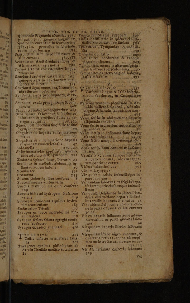 uc morbo dá t0 Ctprof um exem. T idrLou- 315 it&amp;con. m biet $$ DULL id 1 grae ducite 1 M fid 156, curjuto, yam f jn liens jualitas inu 15 du ji $a 4, C104 quidam y labo. $06 yes rt^ ; (eit, que. LAT. 1x» *T qnomodo &amp; quando cóueniat 372. purgatio 377. gingius (auguifite qiomodo' curantür in fenrbutticis 385.339. proceffus in fcirrbofo crurc in fcurbutiico 385 Scurbutrus im muliere 5 im nauta &amp; aliis curarus 387.398 Scurburtis Amftelrodaméntibus &amp; Alcmarianis magis potus 290 Siet buck DA ca vox eitnoitra lingua Scinecbuychk 39! Scurbitti caufee procatardtiti 393. quinque xgri in. fcutbuttum iict-, detites, &amp; curati 193 Scurbuttij gua remotiora &amp; commü- nia aliorum morborum 401 Scurbutti (igna propiuquiora, &amp; ve. riora 49t Scurbutti caufa proeguimen &amp; con- iunéte 408 Scurbutti Índicationescurtatiue 409 Scbaitianus Yfbrandus à fcurbutto diuturno &amp; cruribus düris ac va- ríegatts curatus 398.399 Sencx pott deceffuni fine felle ac tide cyfW inuentus 29 Singultus tii epatis itiflammatione malus 47 Singultus in indammatione hepatis in quodam rui iico lethalis A7 Soldauella 219.227 Solutiuaextertis applicata ; qu&amp; iu lántadafcitem &amp; hydropem 22I Zoéxs^ot Sphacelifinus, fideratio 69 Stefiánus in mufculis abdominis in- flamwationem habetis 39 Stomacace 291 Stomom 333 Succus cichorij quibus conferat Succusfumarix quibus vtilis 3 Succus marrubij ad quid confera 109 Succus iridis ad hydropem &amp;afcitem valens 219 Sudorewm vrouocantiaquibus hydro- píicisconueniant 185 S udatorium Trítuli 177 Syrupus ex fucco marrubij ad icte- rum valens 110 Syrupus fceletvrbicus egregie confe- rens fcurbutto 410 Syrupus ex radice 410 rhaphaai ELEPHIVM ATI Teflis inflatio in ana(arca fana- ta 207 Theasenes cynicus philofophus : ab Att talo Theflal o medico tuterfectus $5 XX. OBSER» Topica remedia ad bydropem 'rnffis &amp; difiillatio in fpleneticis di ficiliorem curationem faciunt TUpzchiqnt, Tympanias : &amp; vnd ea Tympá&amp;uiz curatio 2605 Tympanites perdurans &amp; tandcm morrem inferens 26; Tympanites omaium. aliarumfp£&amp;ce- rum hydropis periculofifima, ..270 Tympanites ex vtero origine babenss cafus mirabilis oA V. VaAicE Sincrure Lv Varicesinlingua &amp; labiointerto- ricum fcurbutto, in Cexcuiliarie 405 V'^ricofa, vegarum; plenitudo in, Az; nolda muliere.Delphená ,.&amp;n alia yirgine X famula laboráubus icur- butto' i095 Venz fectio in ebftruciane heyazis, aliquando conuenit uiia, Venz-fe&amp;io in cruribus: aut malleois quando vtilis 225 Venx fe&amp;tio in. inflammarioue hepas tis non omittenda 52.3 Venz fcctio nunquid conueniat ite - -ricis — d V;enz. fectio. nim conueniat inf re bntto, Vetula' X X aunis tumore fien riufculolaborans , folo iniri rum continuo curata 22$ Vicus imelancholicus 351 Vinum 0143056. T 2 Vir quidam calido imbecilloque he pate laborans Vir quidam laborans ex frigi da ht; tis intemperie eiufdemque i imiec litate Vir quidá Delphenfis in plate dfica obfiructione ficgatis d &amp; f buscraífis laborans &amp; curatus zK V irquidam Delphenfis ab obirucio- ne hepatis ex /caufa calida curatus 30.3I Vir ex hepatis inflammatione admo- diümcalida in parte gibbofi 1a5o- rans 4t Virquidam hepatis frirrho 1aborans So Virquidami^cro nigro laborans , &amp; quartana per xr1,annos ab empi- rico male tractatus, mortemincur- rens 122.'23 Vir Alcmarianus cachexia laborans 129  yPi- *T2; LEES