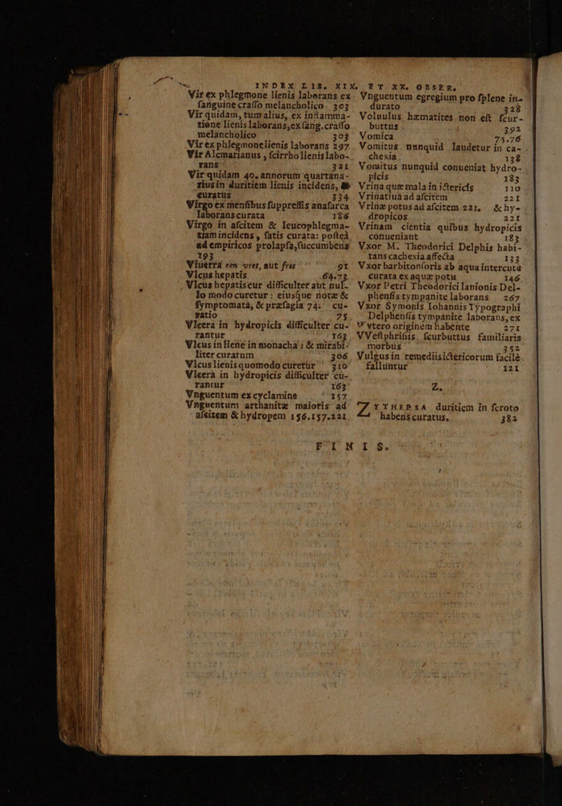 - INDEX L5. Vir ex phlegmone lienis laberans ex fanguine craffo melancholico. 363 Vir quidam, tumralius, ex inüamma- tiene lienis lborans,ex (ang.craífo melancholíco 303 Virex phlegmonelienis laborans 237 Vír Alcmarianus , fcirrho lienislabo- rans 321 Vir quidam 40. annorum quartana- ziusin duritiem lienis incidens, &amp;&amp; euratus 314 Virgo ex menfibus fuppreffis anafarca laboranscurata 196 193 Viuetrà een vier, aut frer 91 Vicus hepatis 64.73 Vlcus hepatiscur difficulter aut nul. lo modocuretur: eiusque nota &amp; fymptomatà; &amp; prafagia 74; cu- ratio 75 VlIcera in hydropicis difficulter cu- fantur 163 Vlcus inliene in monacha : &amp; mirabi- liter curatum 306 Vlcuslienisquomodo curetür ' 310 Vlcerà in hydropicis difficulter 'cu- tantur 163 Vnguentum ex cyclamine 157 Vngsentum arthanitz maiotis ad afcitem &amp; hydropem 156.157.221 TT XX. OPSERm. Vnguentum egregium pro fplene ii. durato 3228 Voluulus hzmatítes non eft fcur- buttus 292 Vomica 75.76 Vomitus. nunquid laudetur in ca- chexia 13$ Vomitus nunquid conueniat hydro- picis Vrina quse mala in i&amp;ericfs Vrinatiuá ad afcitem Vrine potus ad afcitem 22r, dropicos 221 Vrinam cientia quibus hydropicis conueniant 183 Vxor M. Theodorici Delphis habi- tans cachexia affecta 133 Vxor barbiton(oris ab aqua intercute curata ex aqua potu I46 Vxor Petri Theodorici lanionis Del- phenfistympanitelaborans | 267 Vxor Symonís Lohannis Typographi Delphenfis tympanite laborans, ex V vtero originem habente 27I VVefiphrifiis fcurbuttus faimiliaris morbus 352 Vulgusin remediisictericorum facile falluntur 121 Z. Z YTHEPSA duritiem in fcroto habens curatus, 384